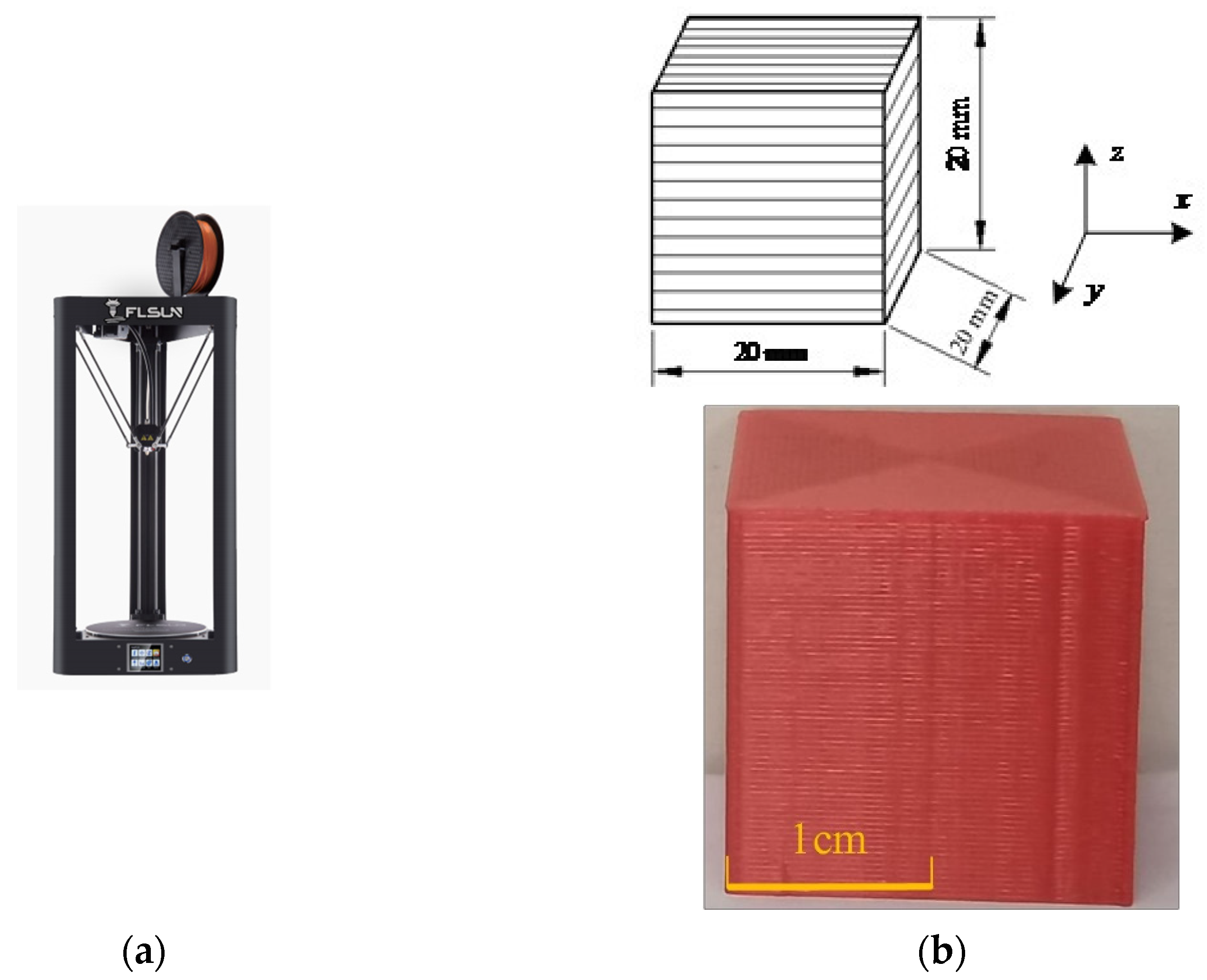 Polymers 14 00293 g008