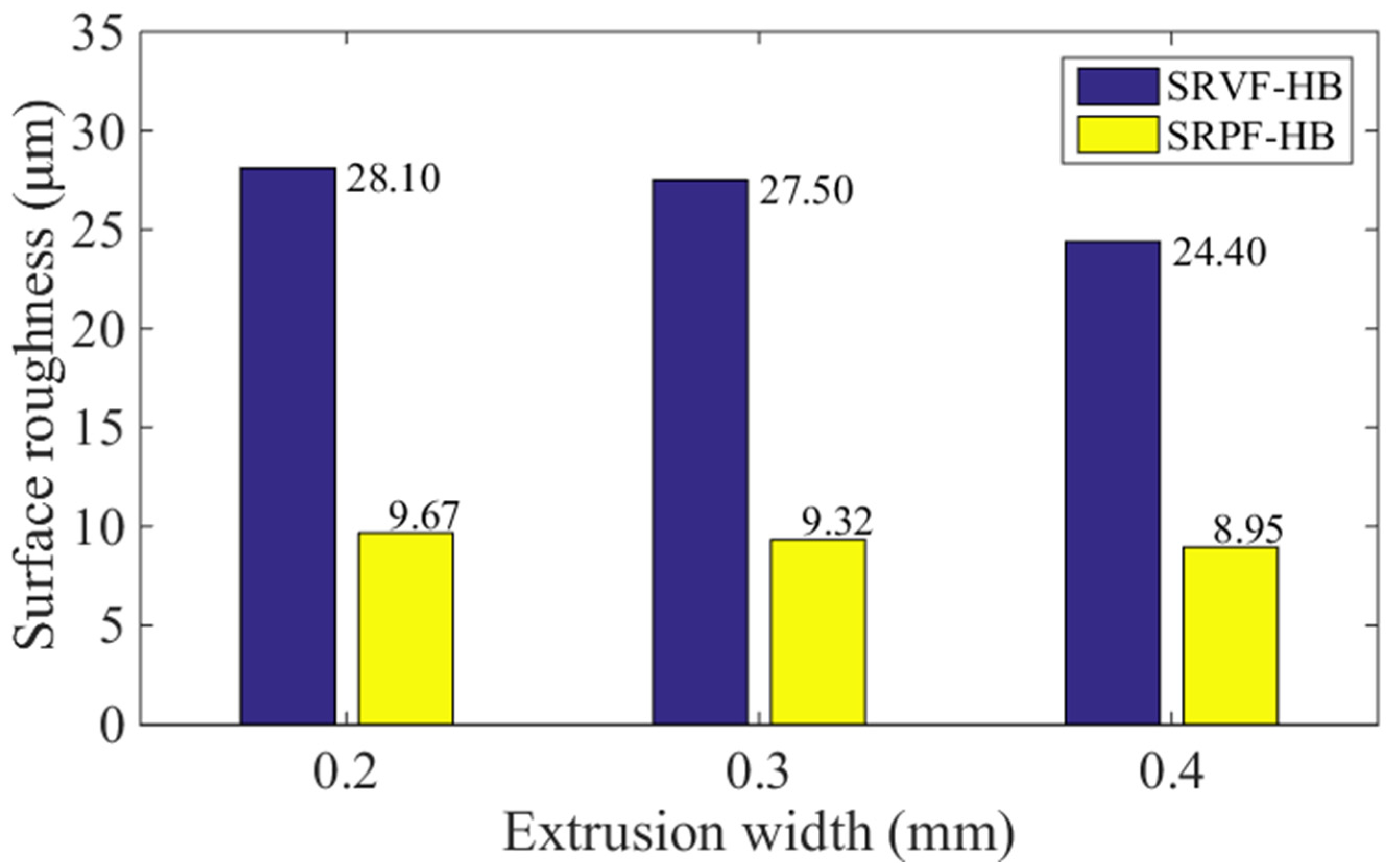 Polymers 14 00293 g014