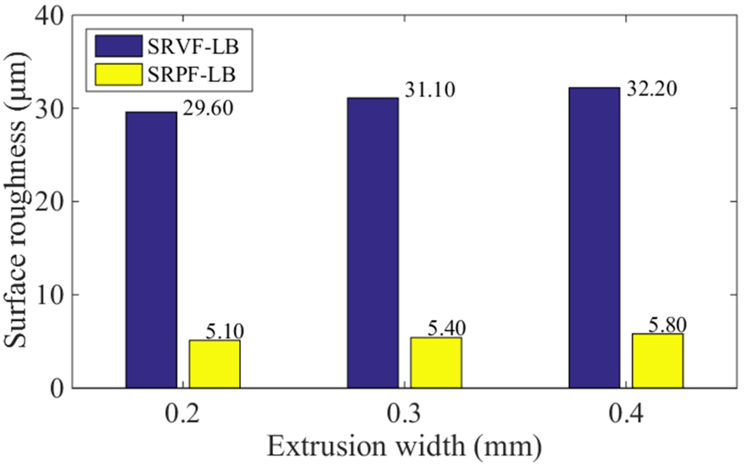 Polymers 14 00293 g015