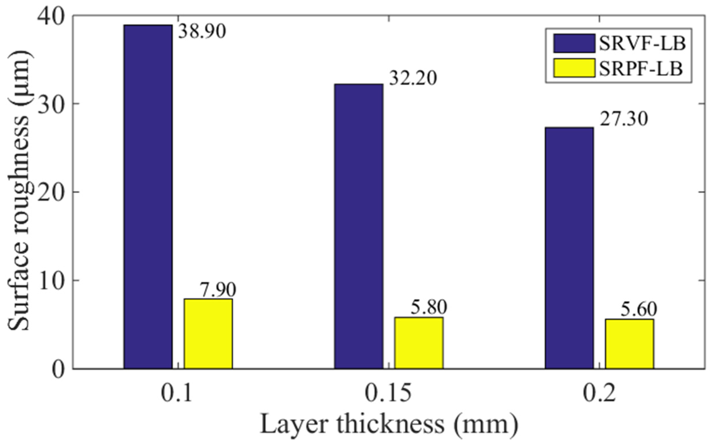 Polymers 14 00293 g017