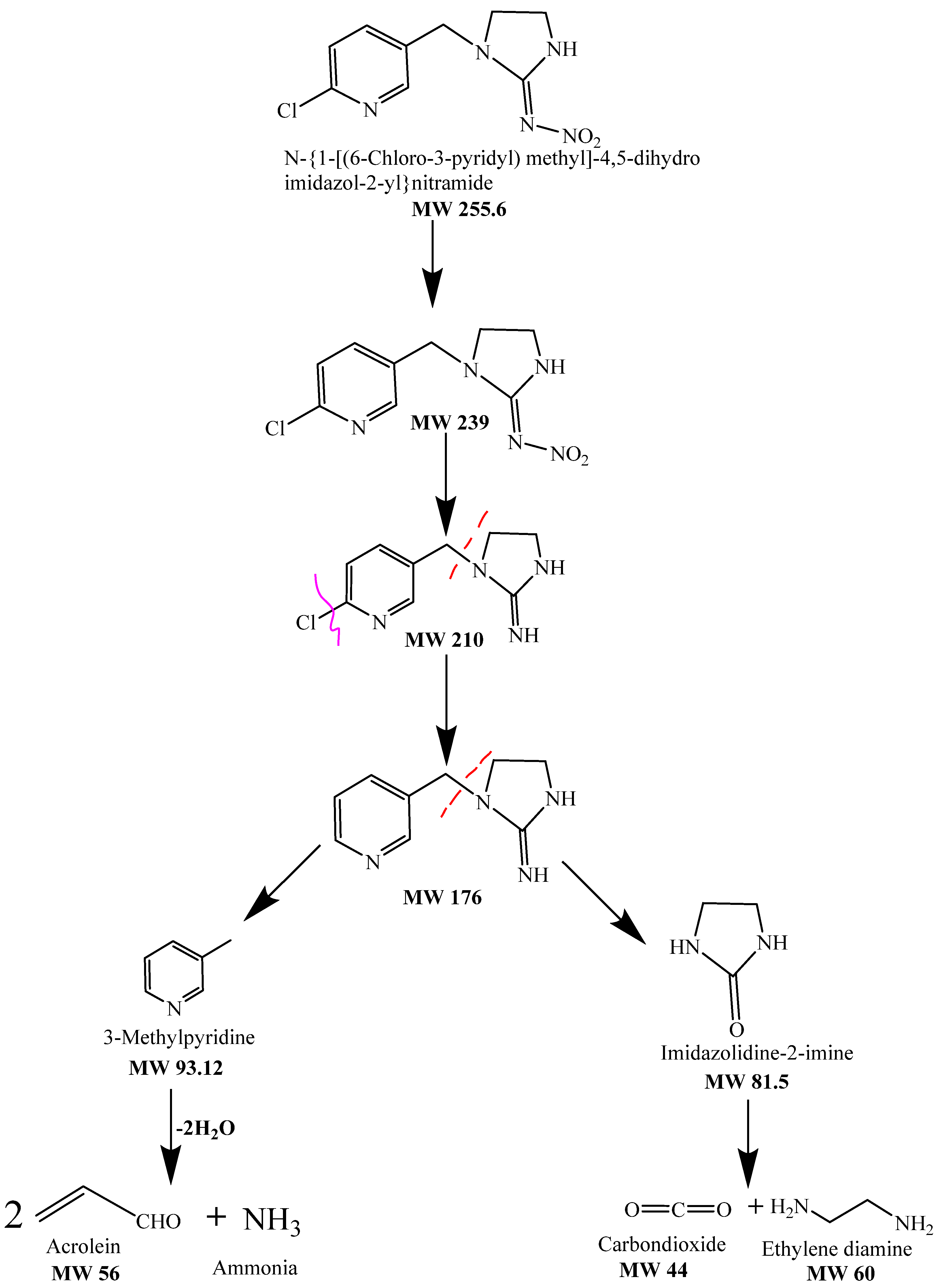 Polymers 14 00295 g014