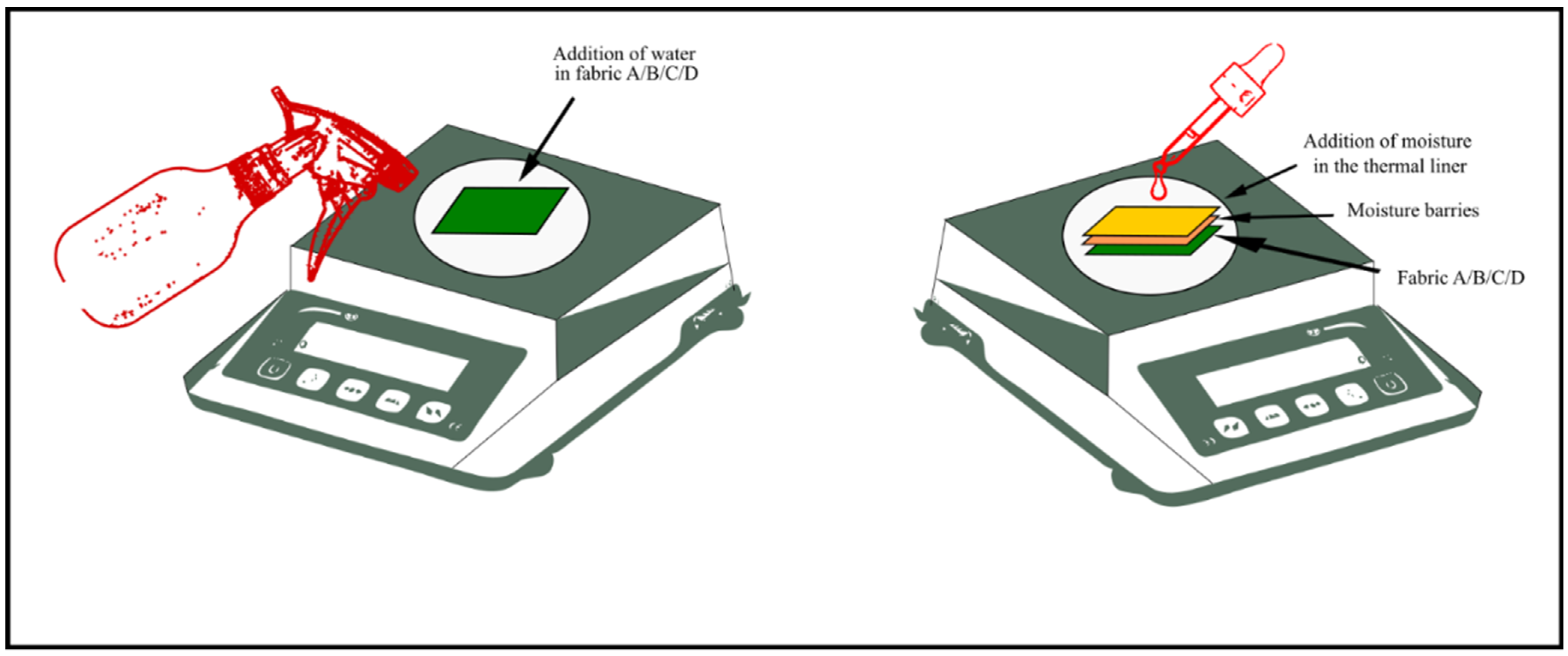 Polymers 14 00296 g002