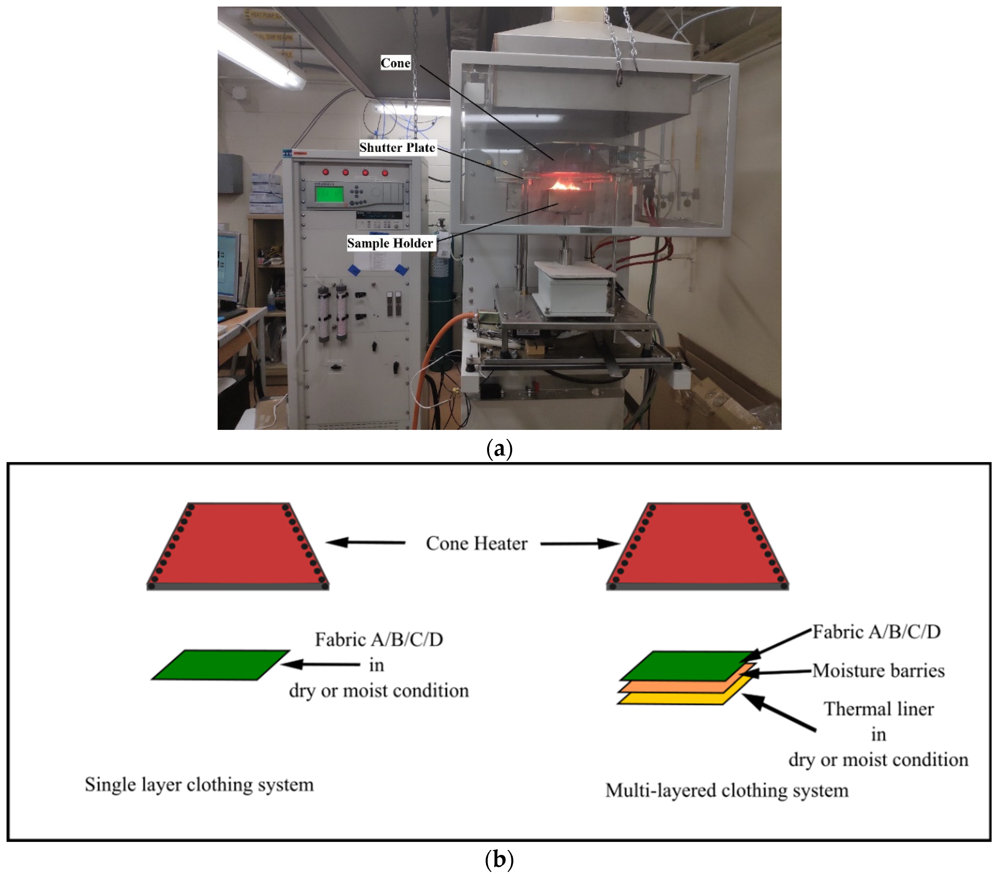 Polymers 14 00296 g003