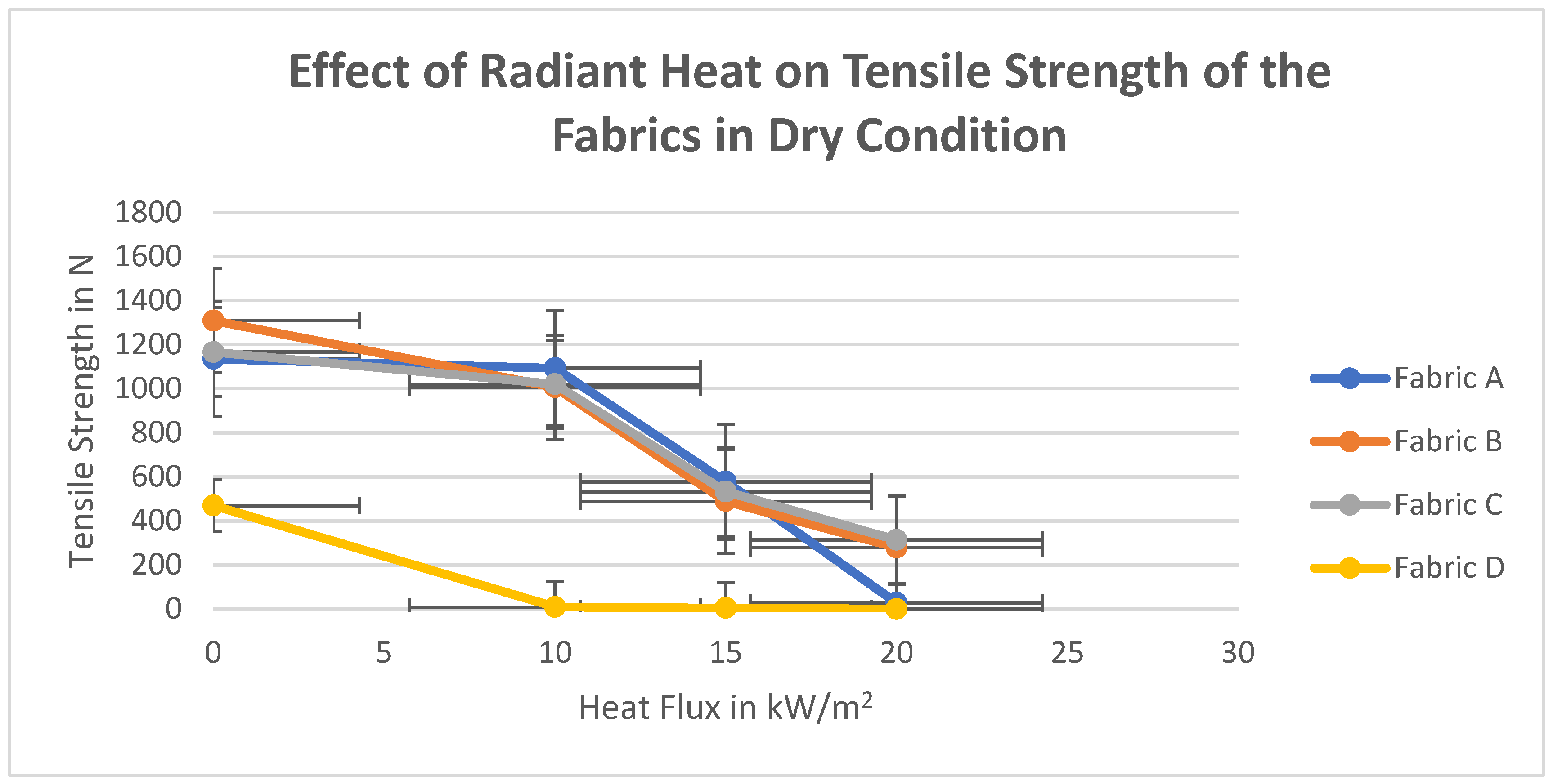 Polymers 14 00296 g006