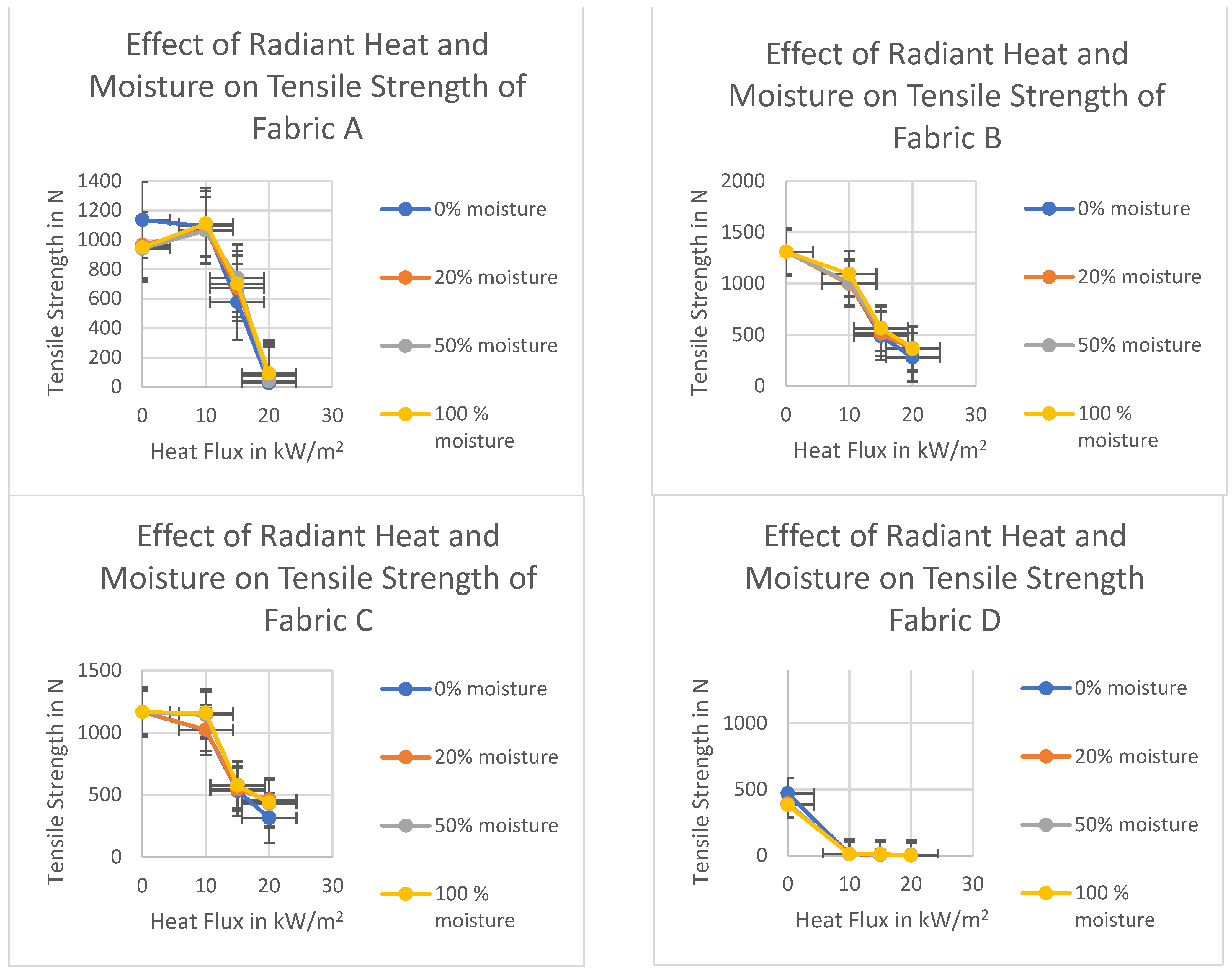 Polymers 14 00296 g007