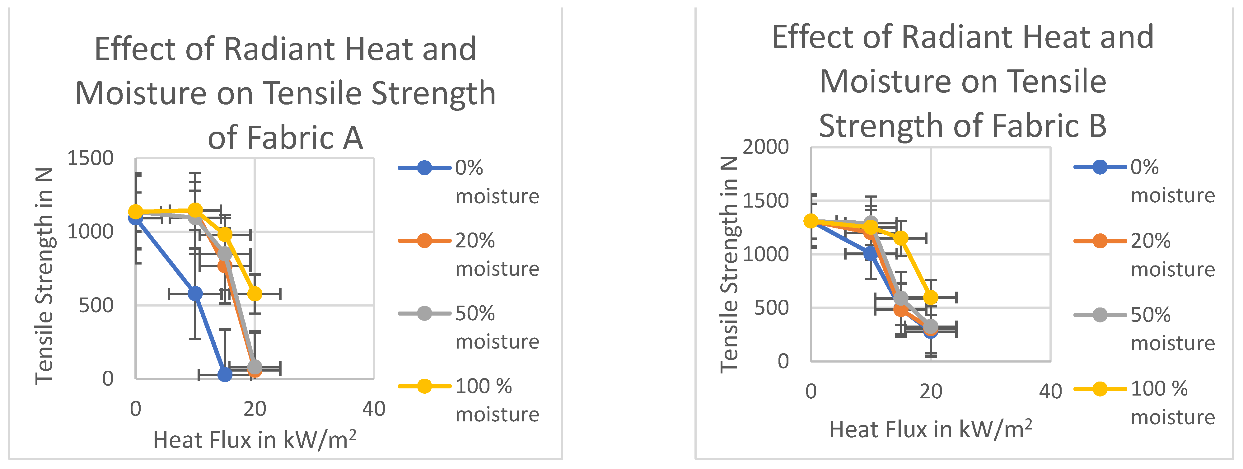 Polymers 14 00296 g008a
