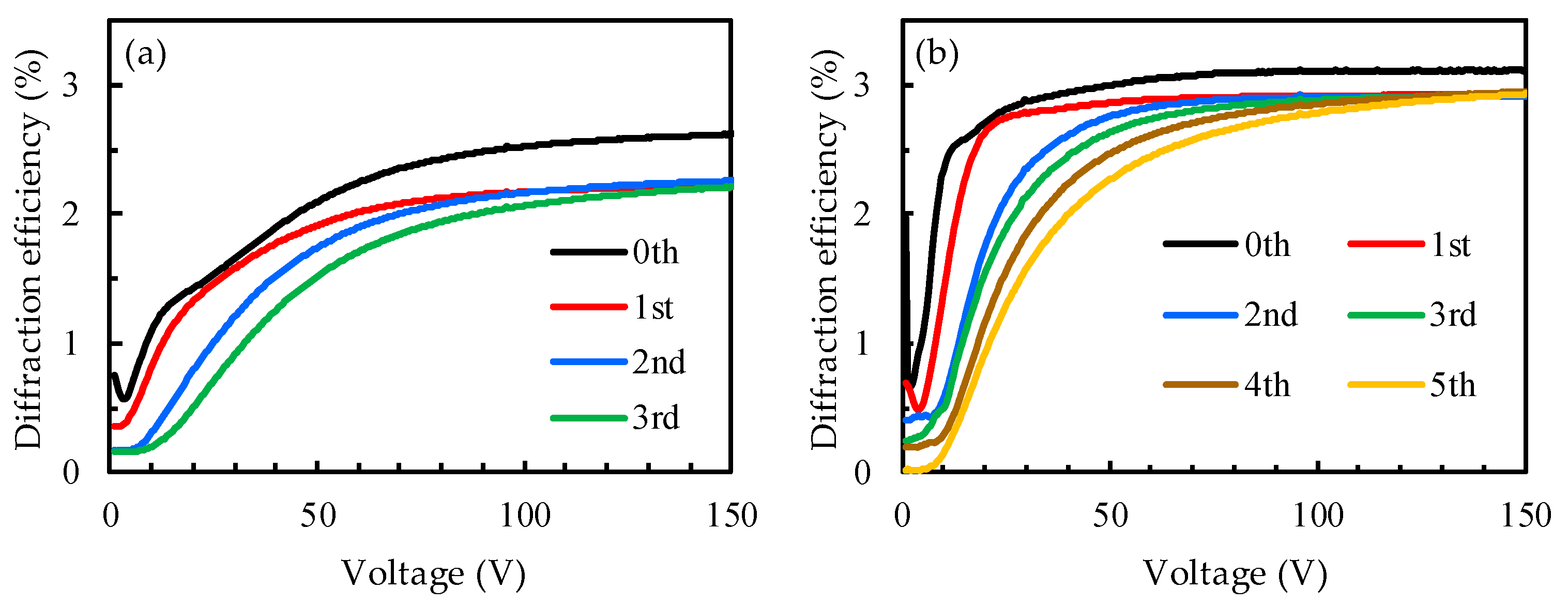 Polymers 14 00297 g007 550