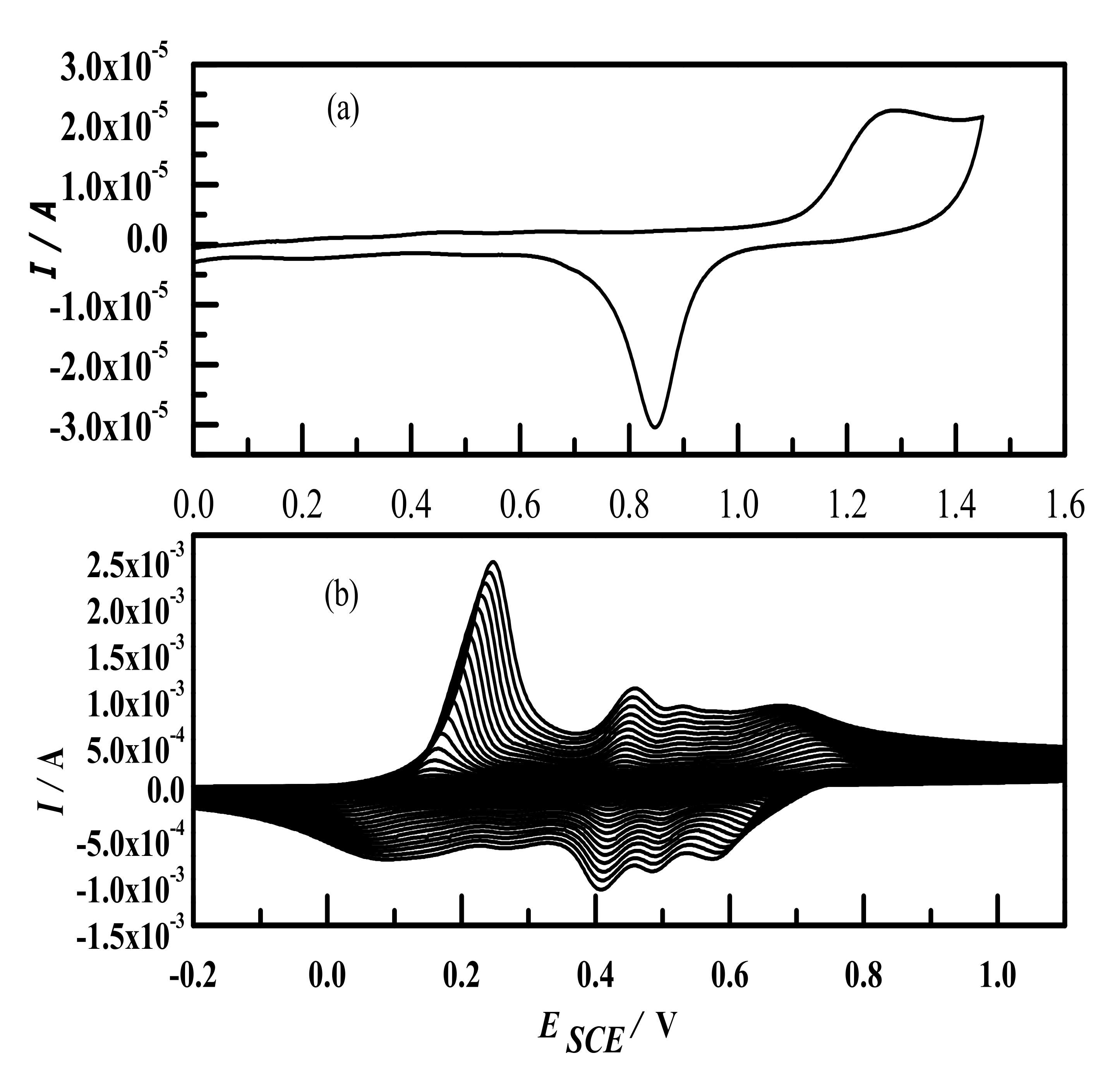 Polymers 14 00305 g001