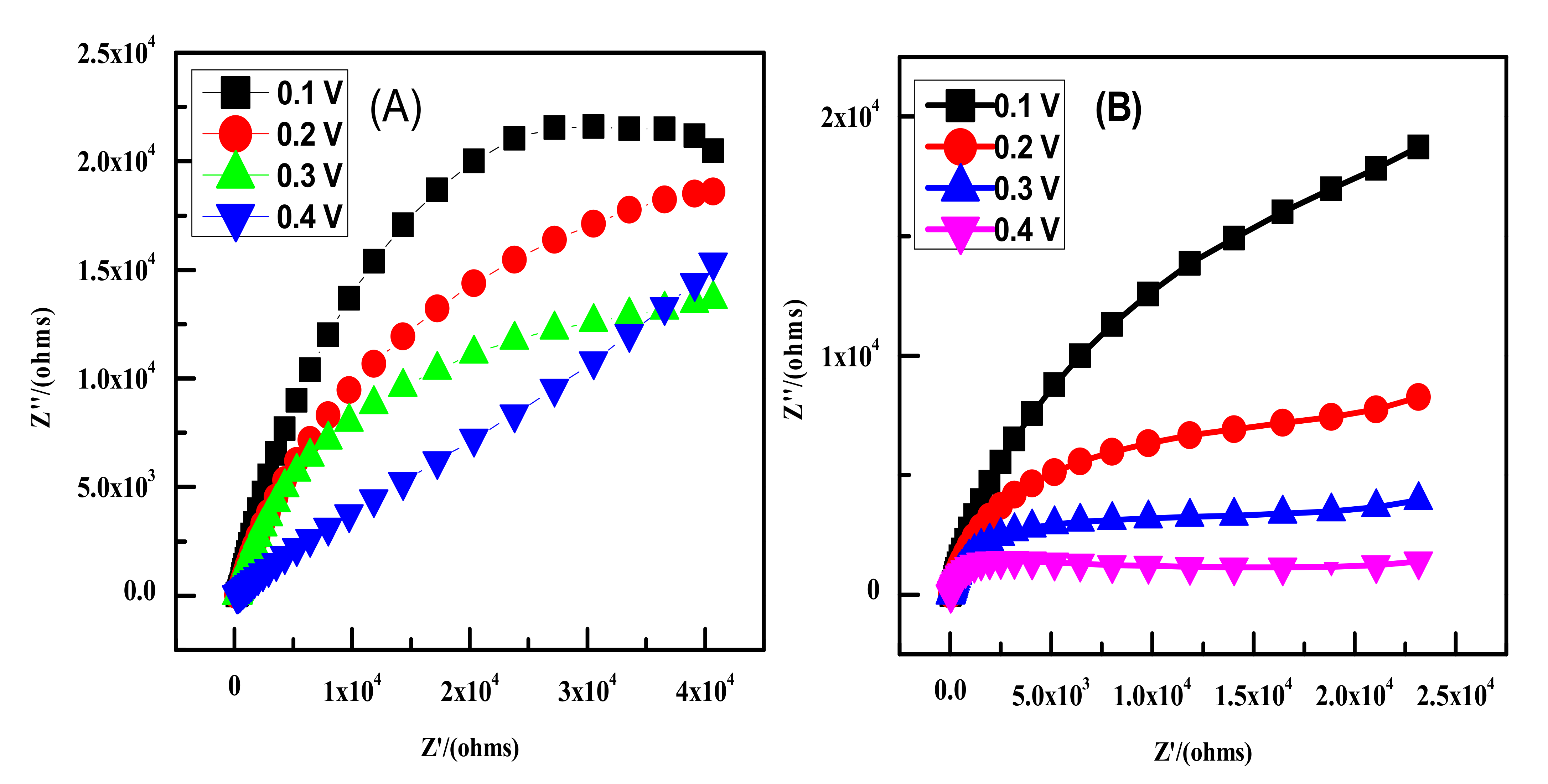 Polymers 14 00305 g010