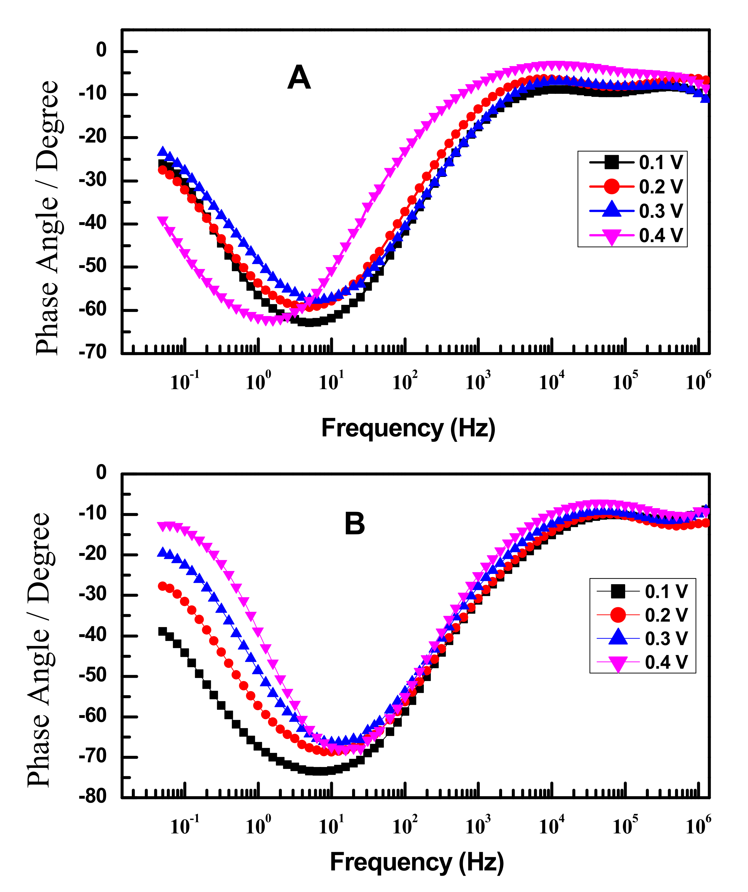 Polymers 14 00305 g011