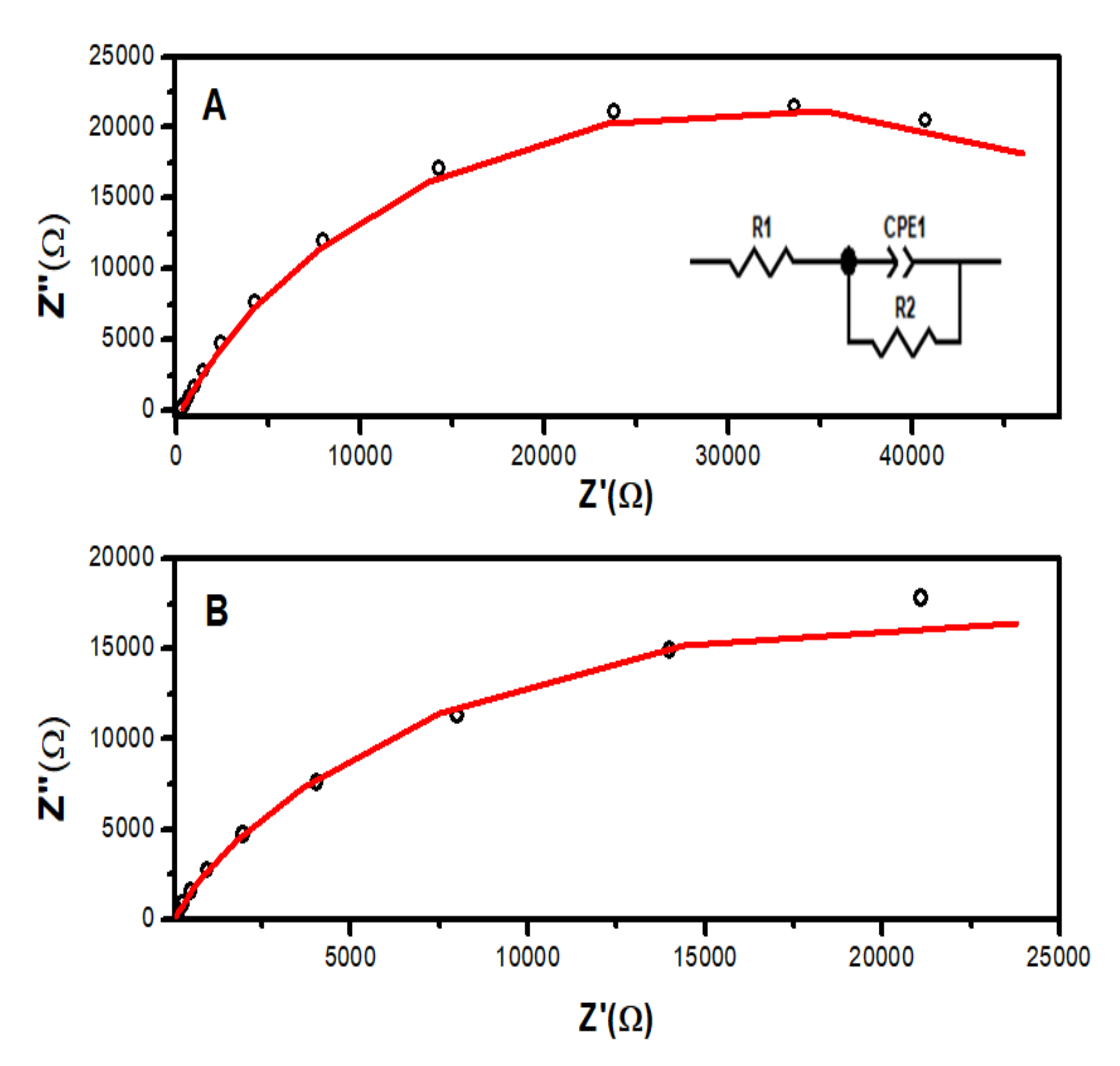 Polymers 14 00305 g012