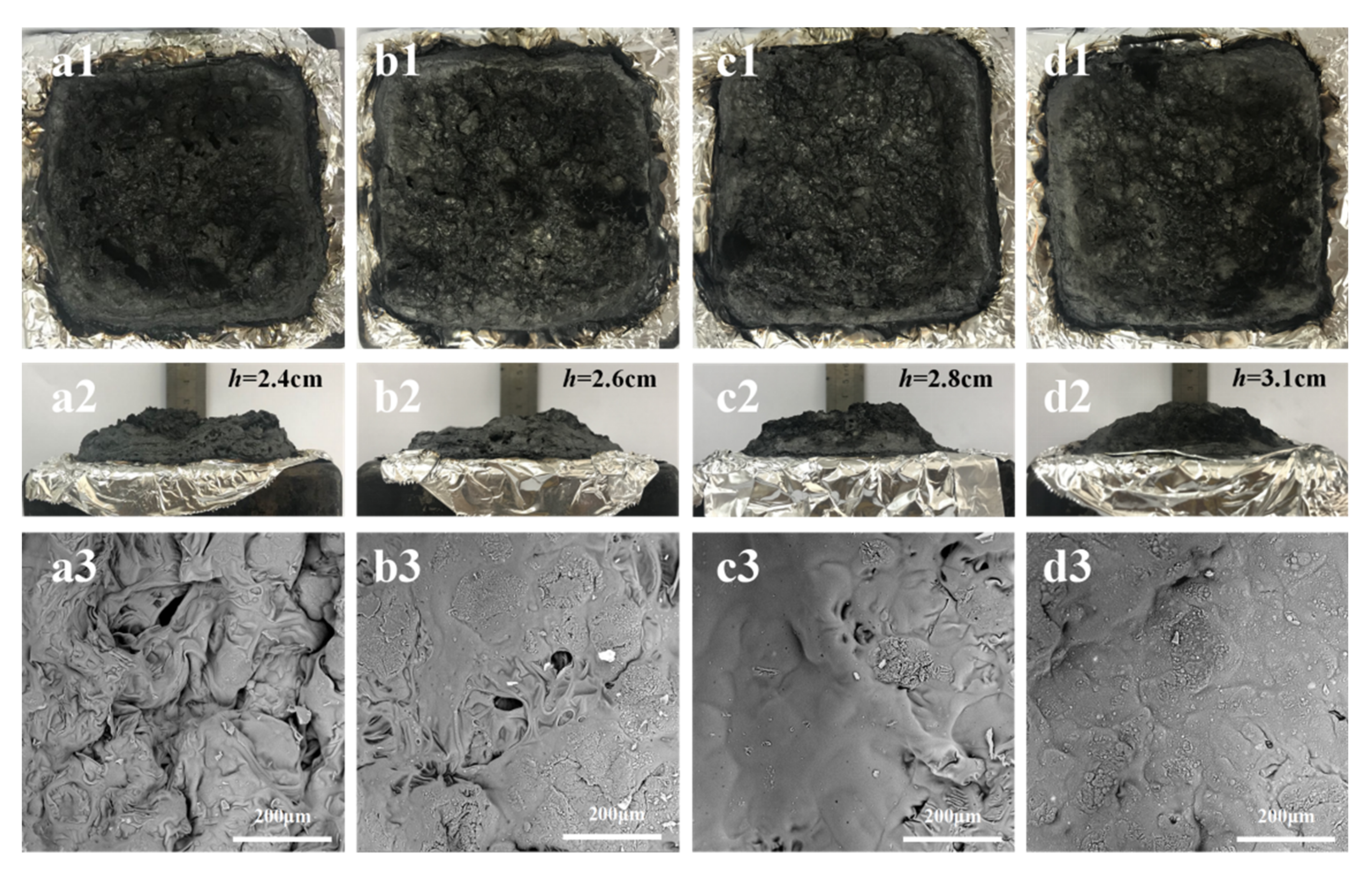 Polymers 14 00308 g006