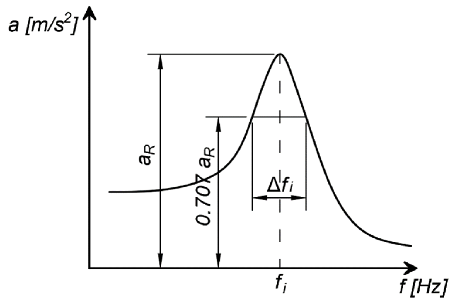 Polymers 14 00314 g001