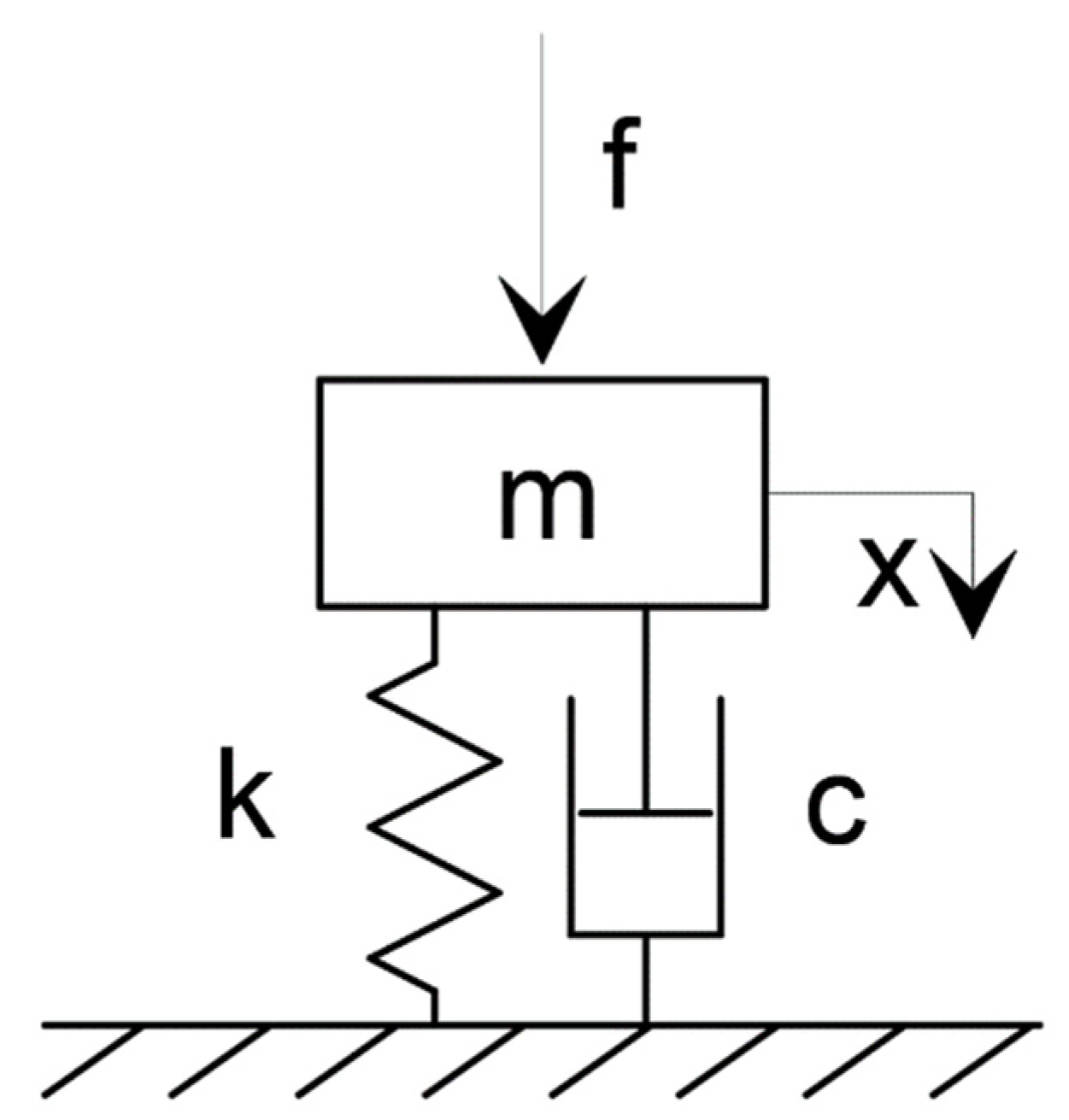 Polymers 14 00314 g002