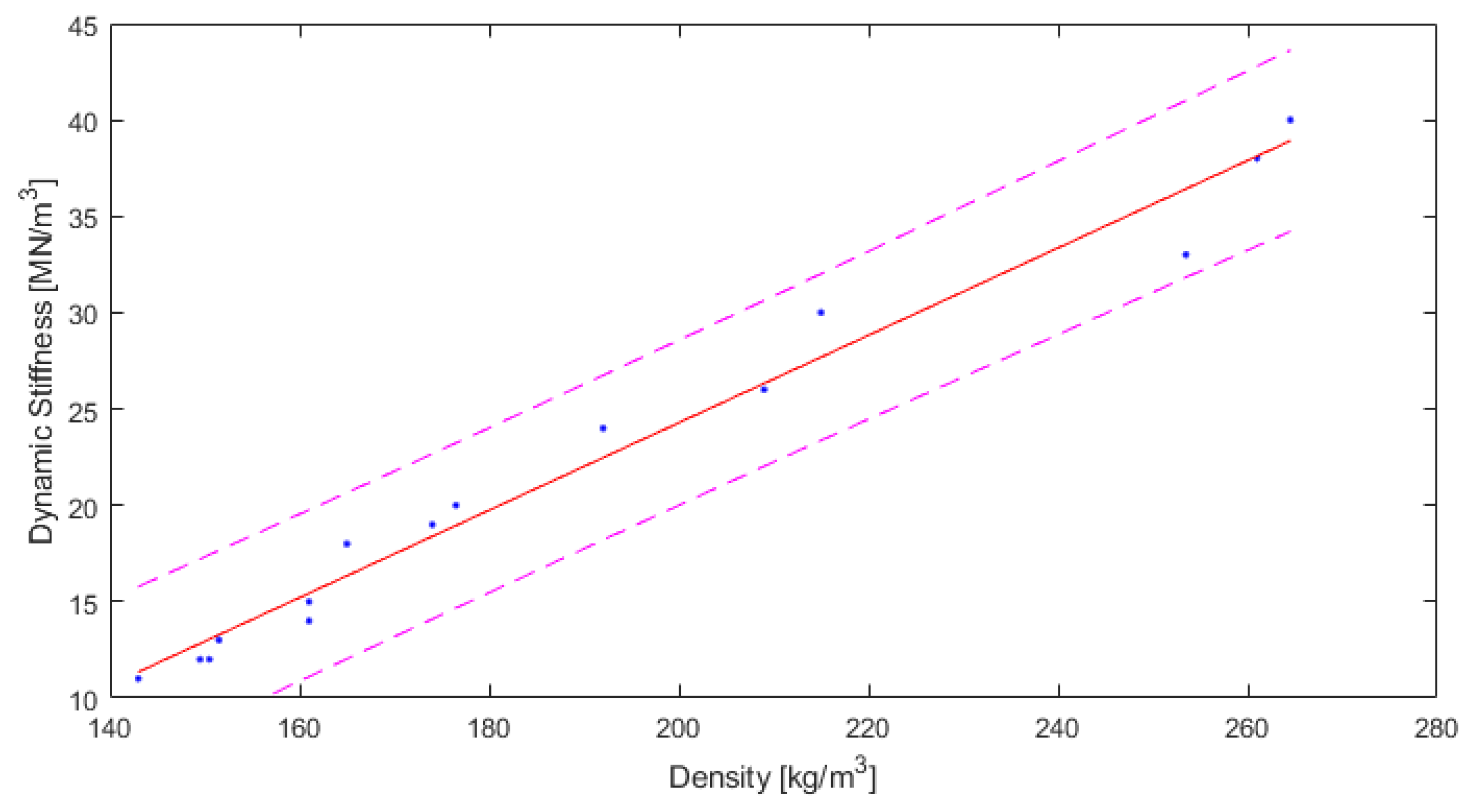 Polymers 14 00314 g008