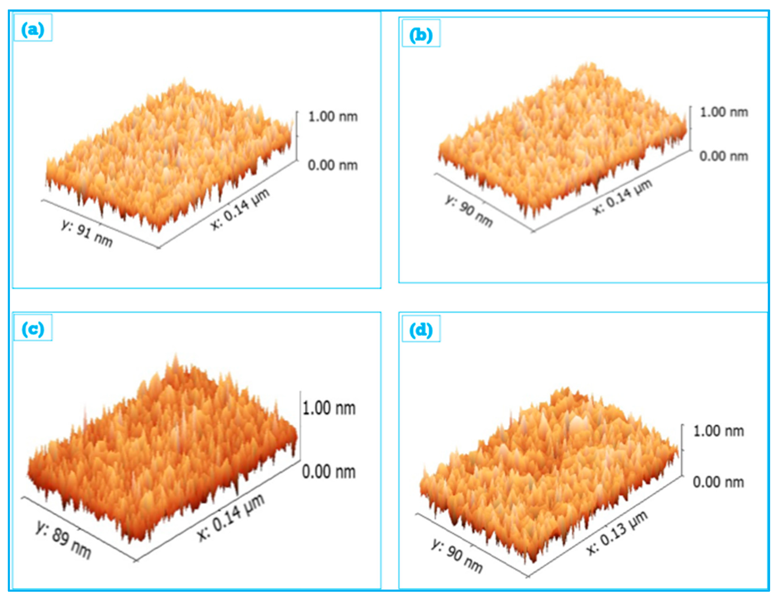 Polymers 14 00318 g005