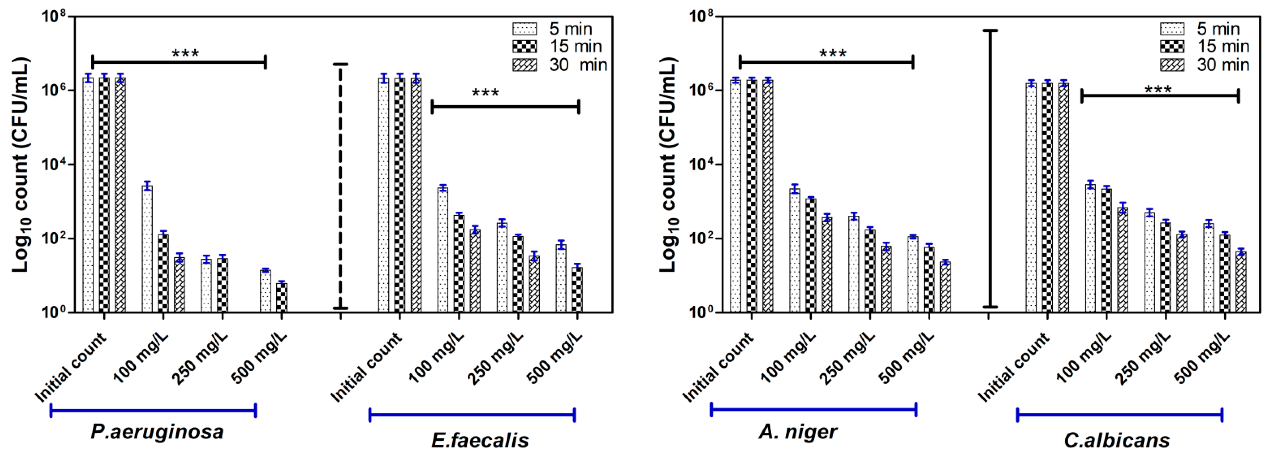 Polymers 14 00318 g010