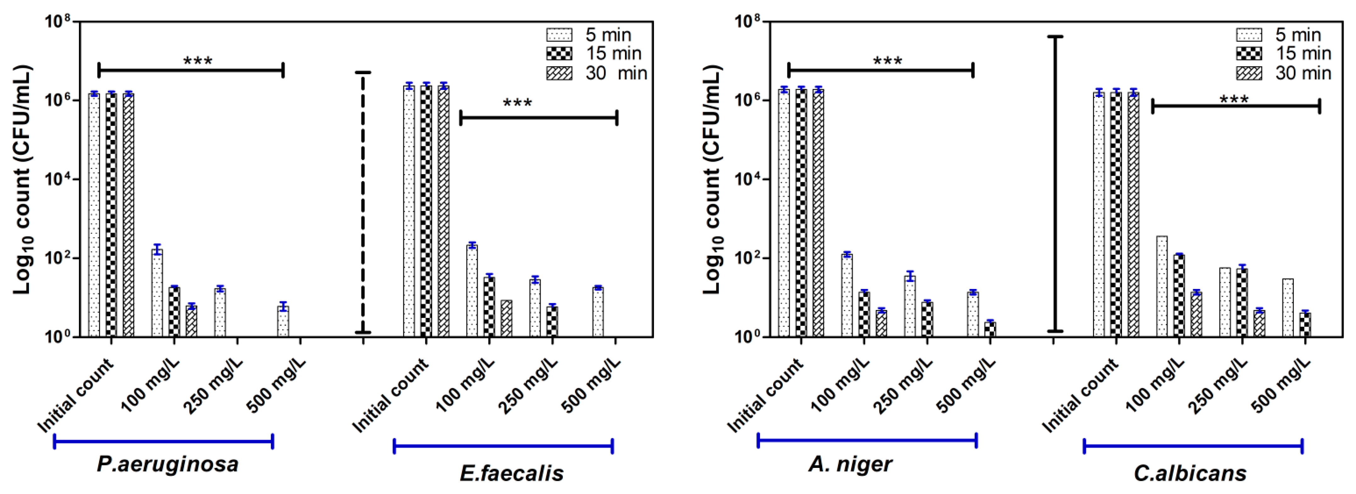 Polymers 14 00318 g011