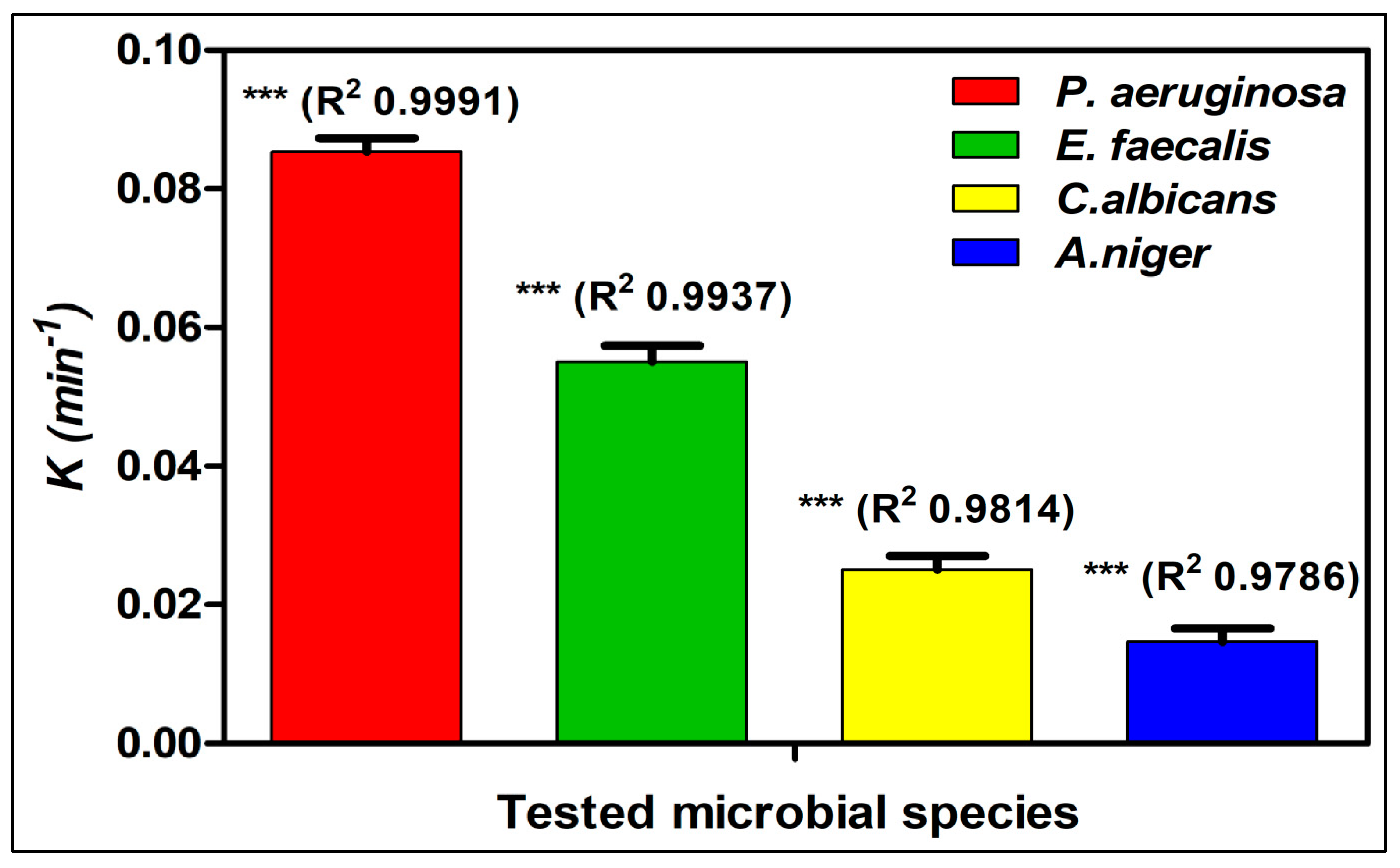 Polymers 14 00318 g014