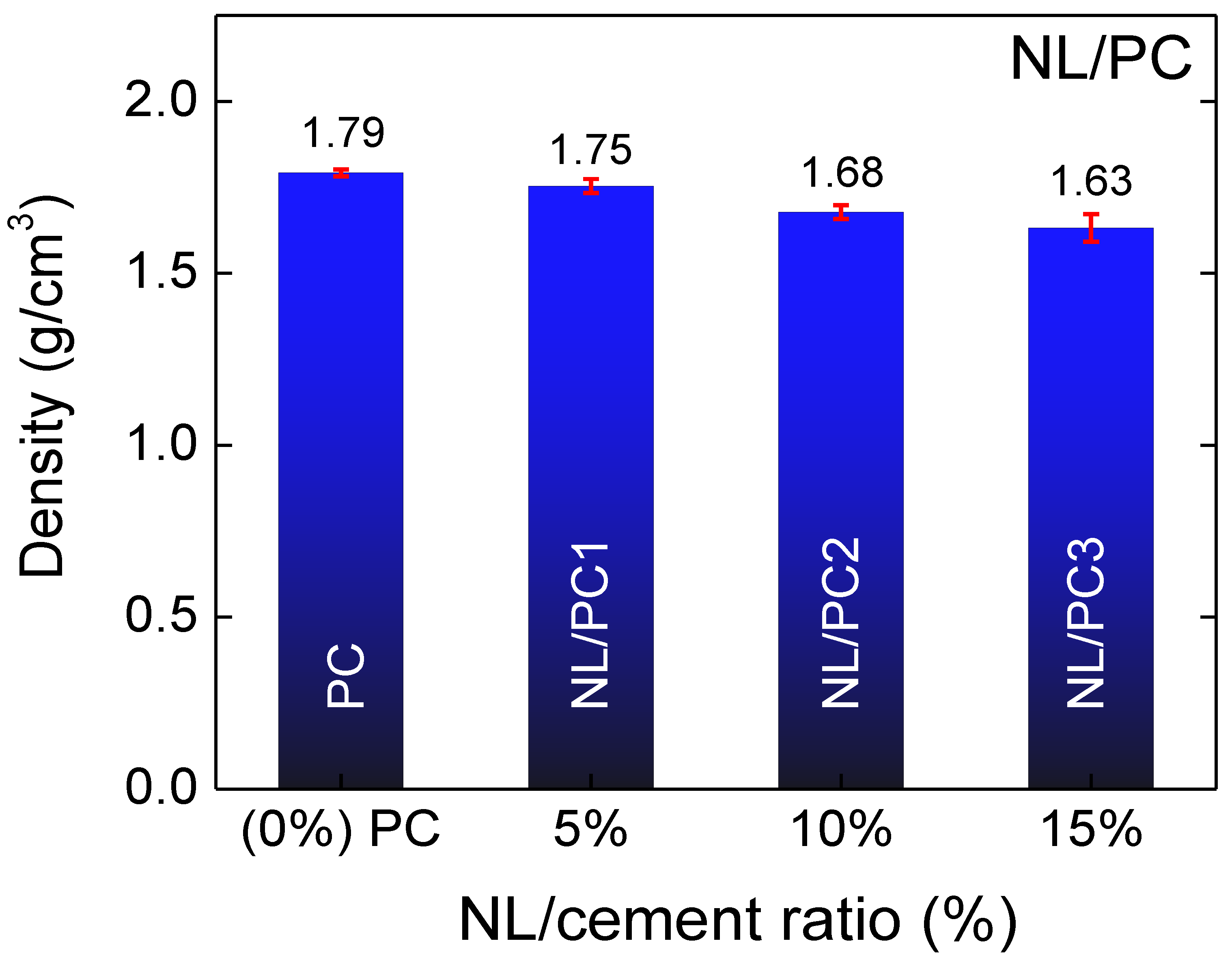 Polymers 14 00320 g001