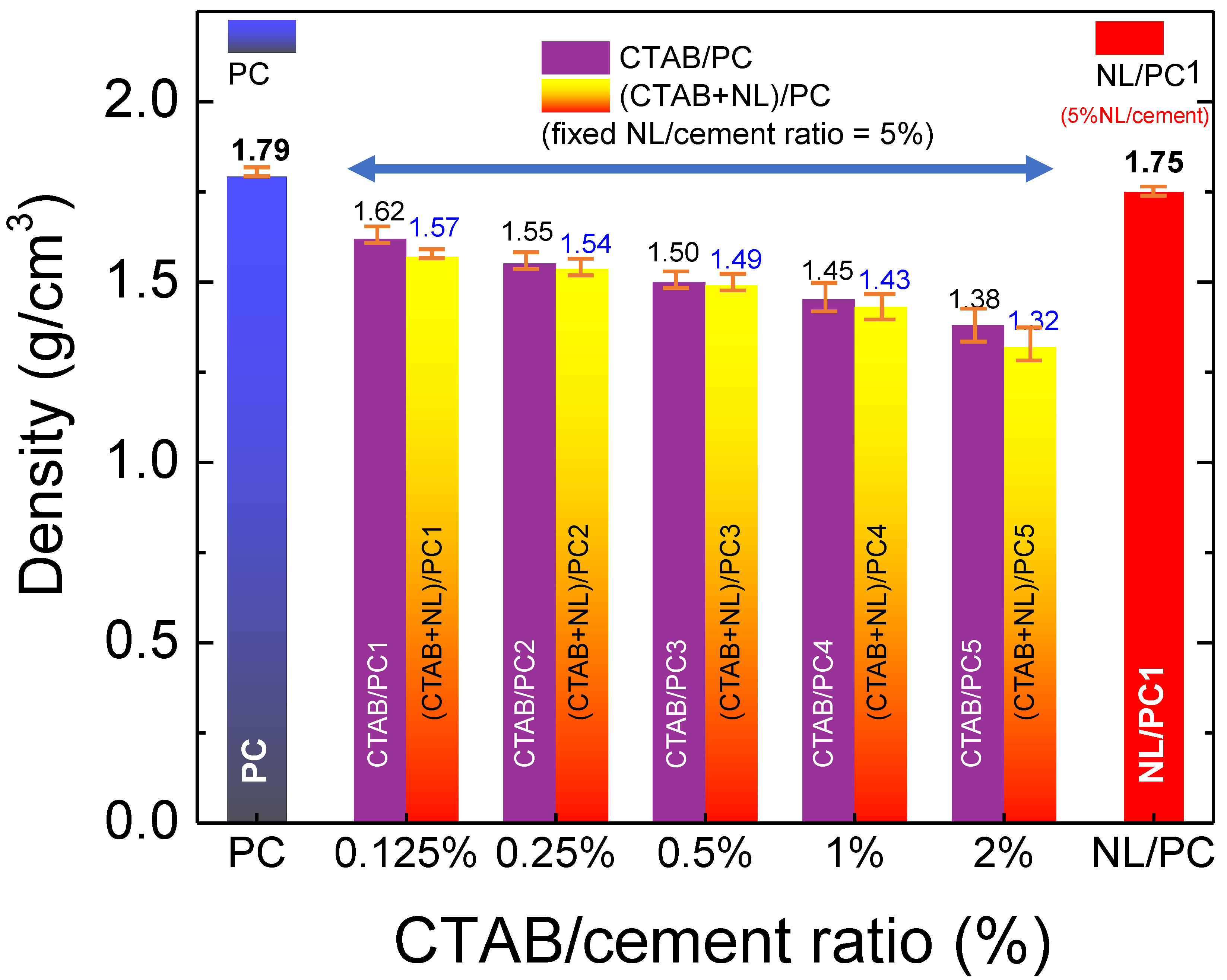 Polymers 14 00320 g003