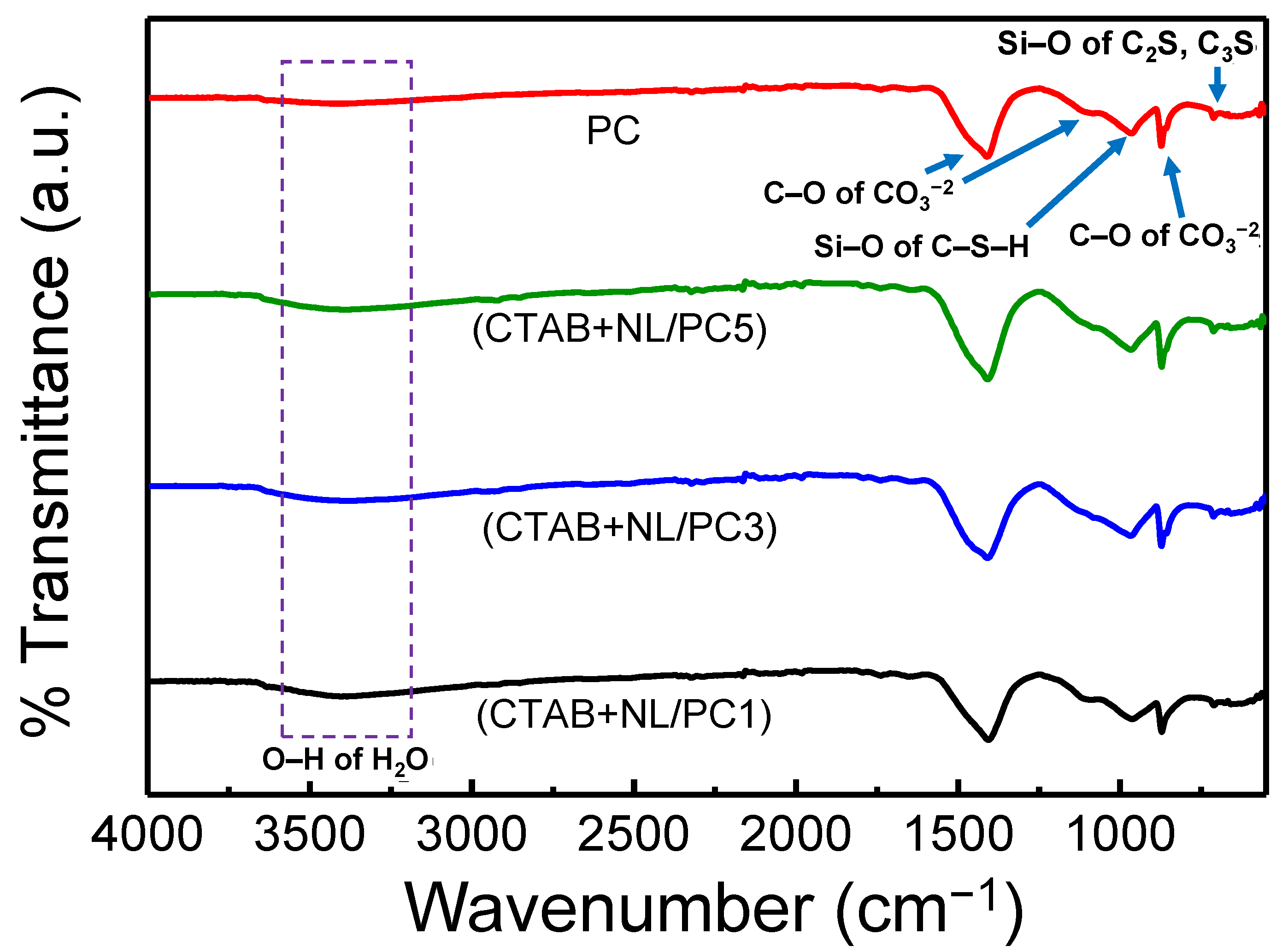 Polymers 14 00320 g006