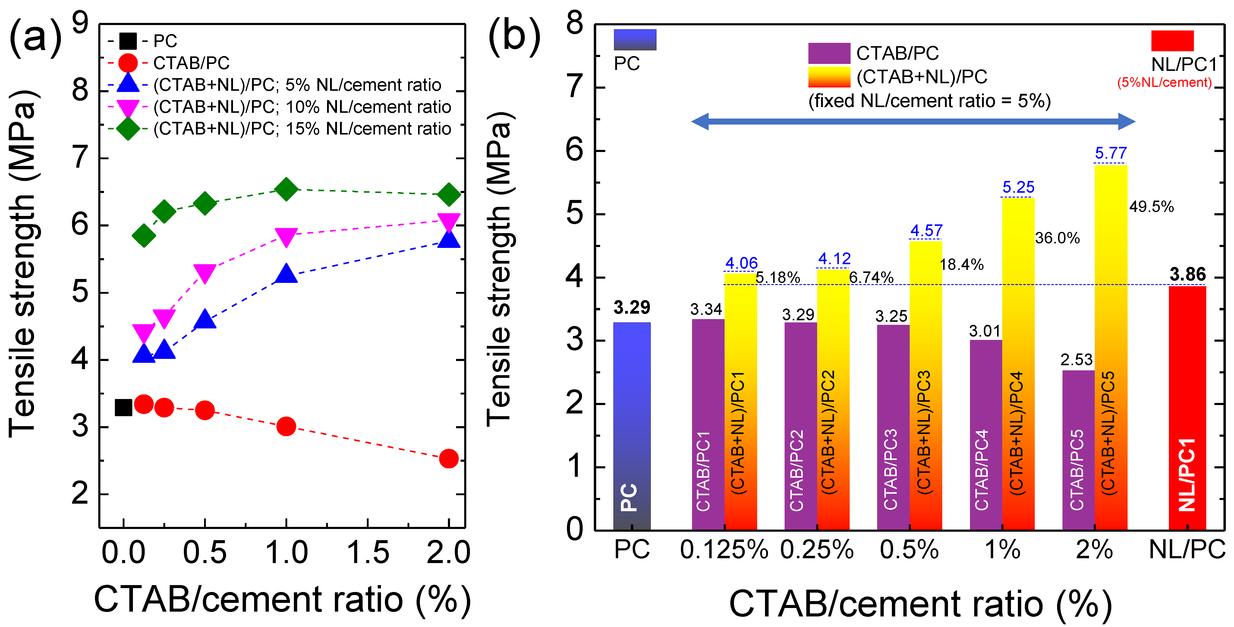 Polymers 14 00320 g008