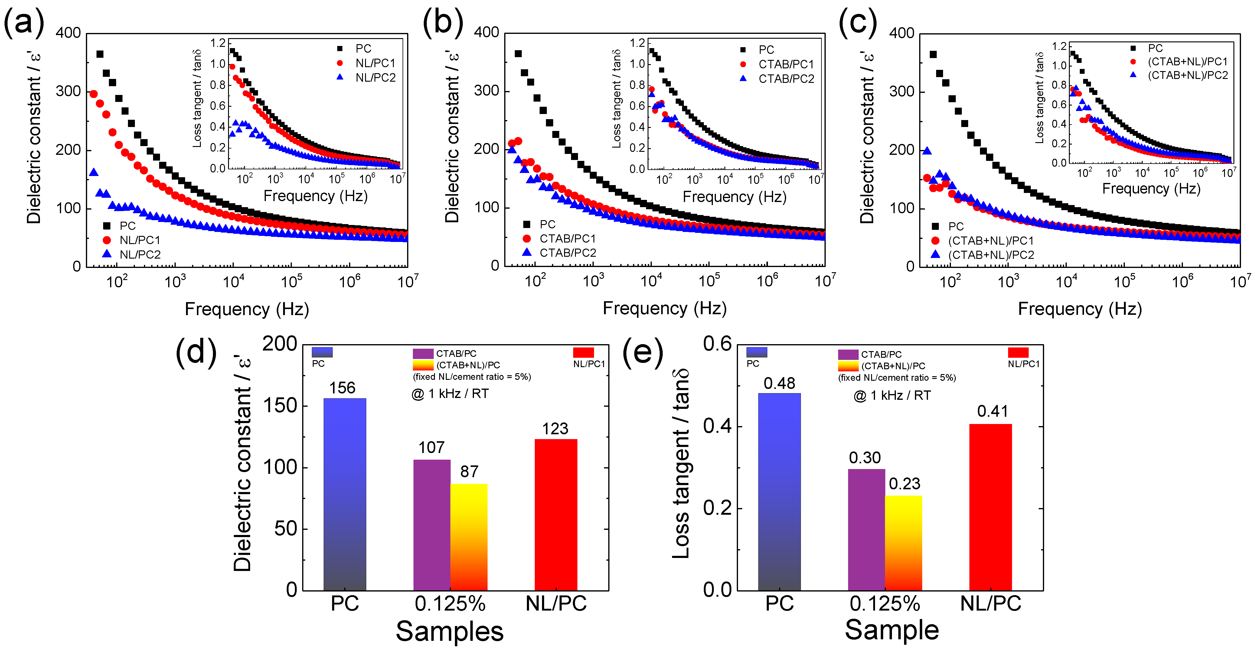 Polymers 14 00320 g011