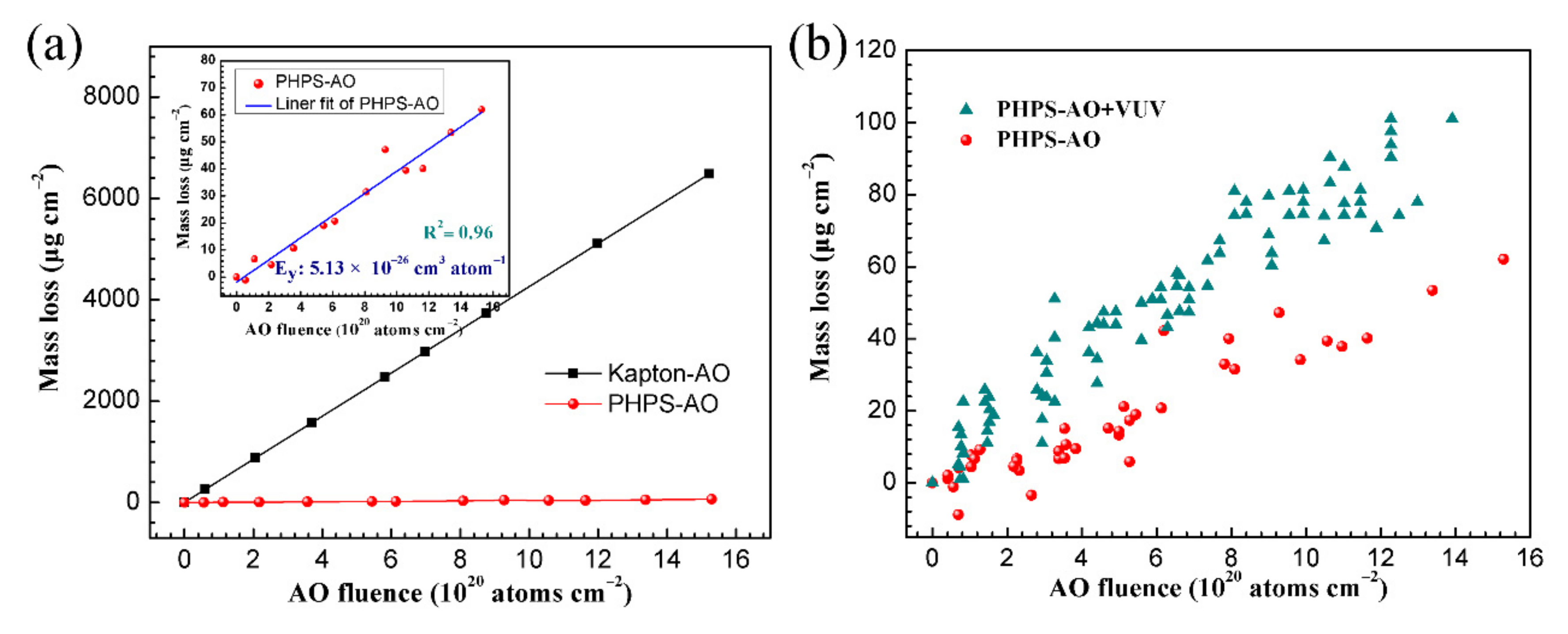 Polymers 14 00322 g005