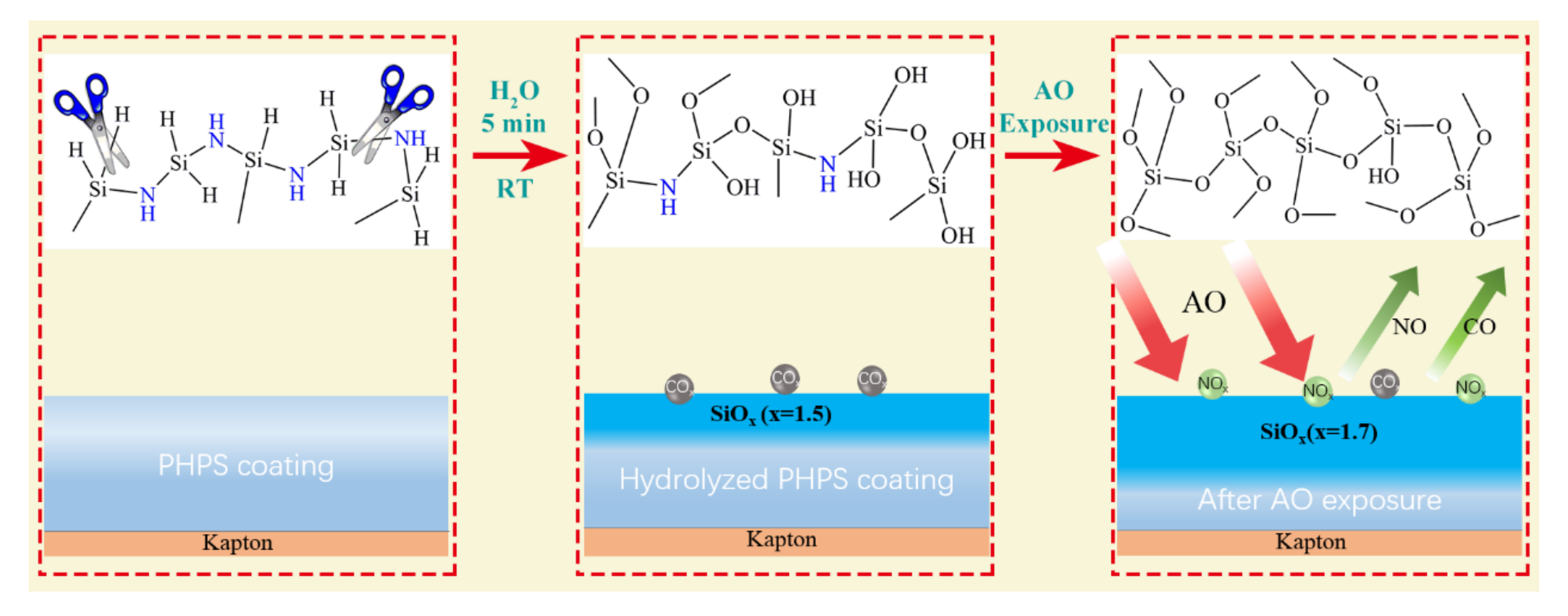 Polymers 14 00322 g010