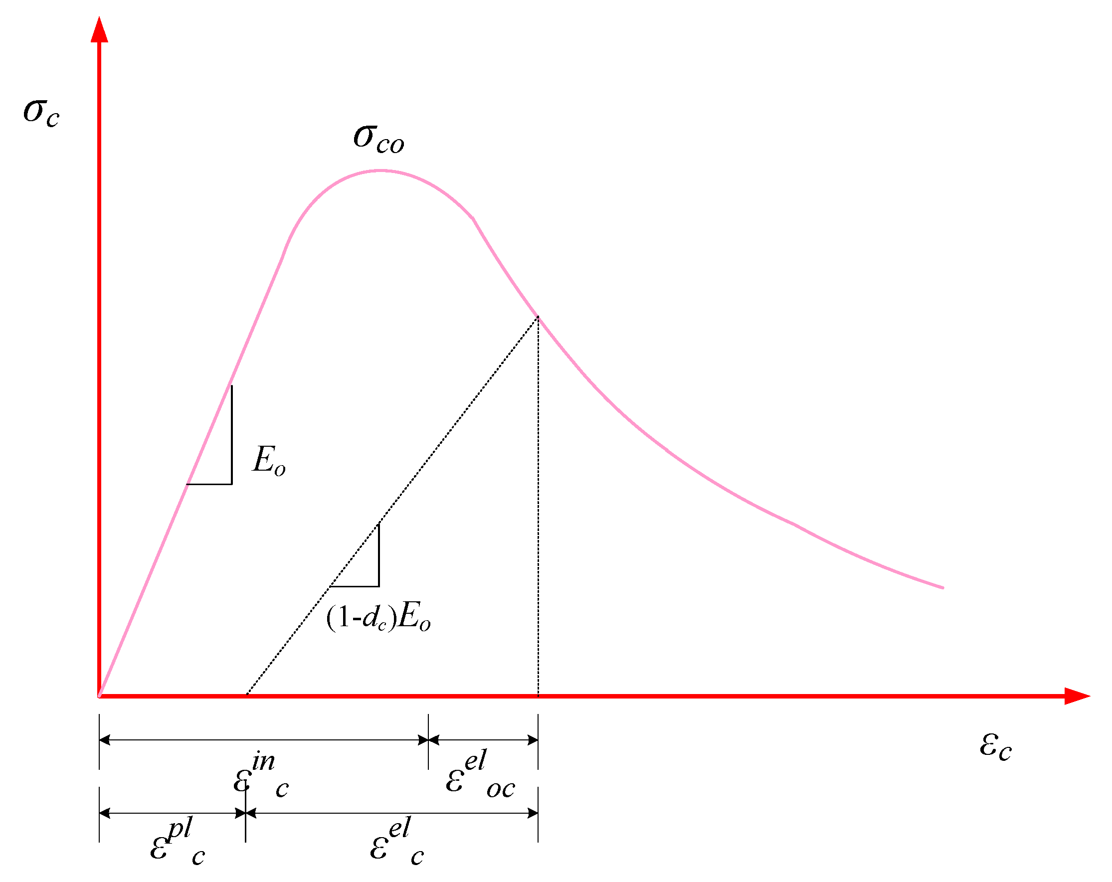 Polymers 14 00324 g005