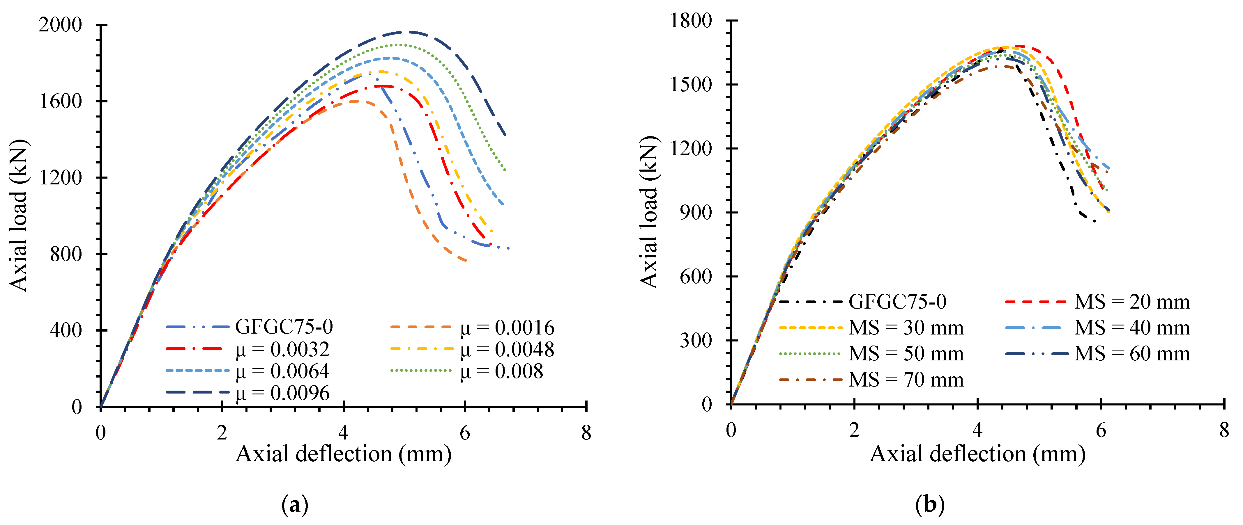 Polymers 14 00324 g008