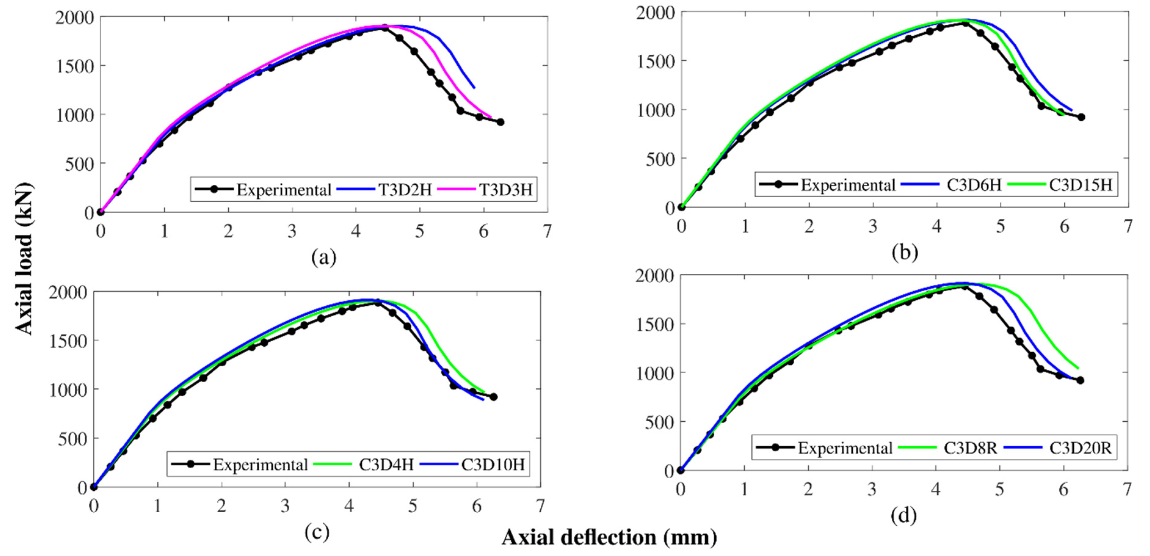 Polymers 14 00324 g009