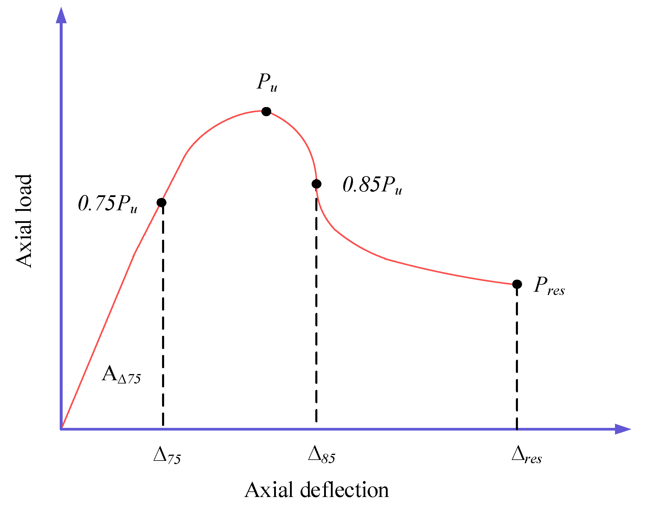 Polymers 14 00324 g011