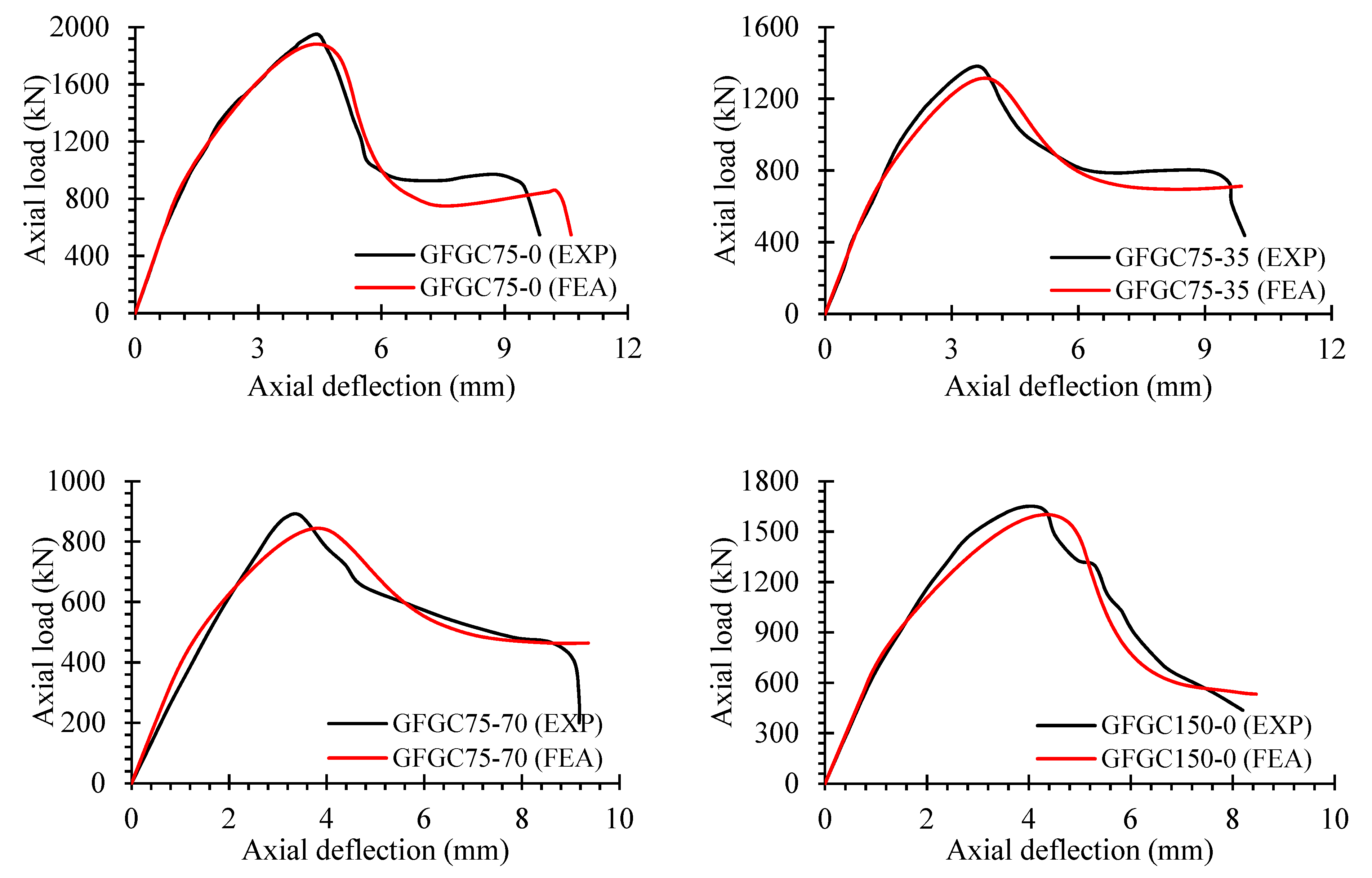 Polymers 14 00324 g014a
