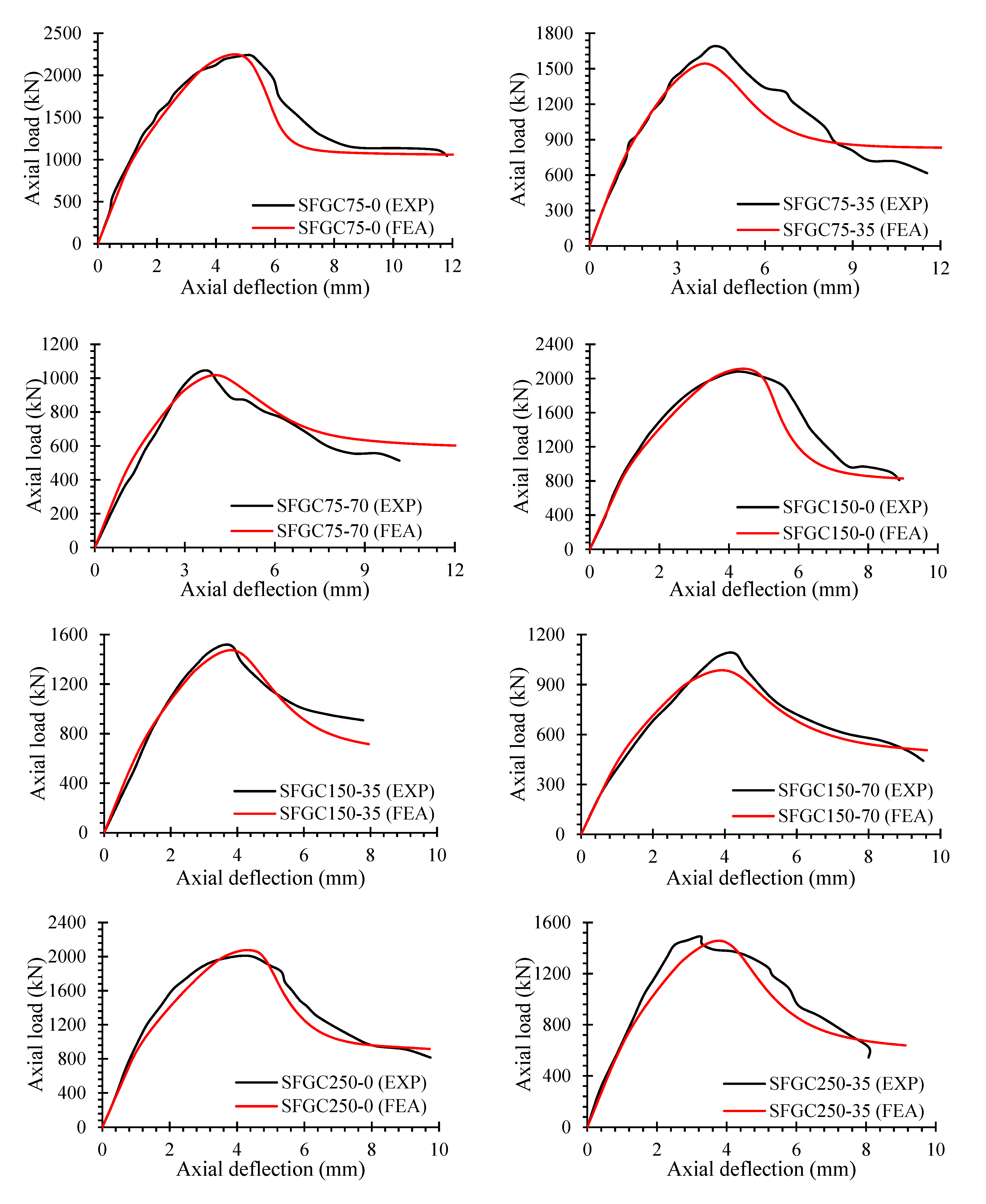 Polymers 14 00324 g015a