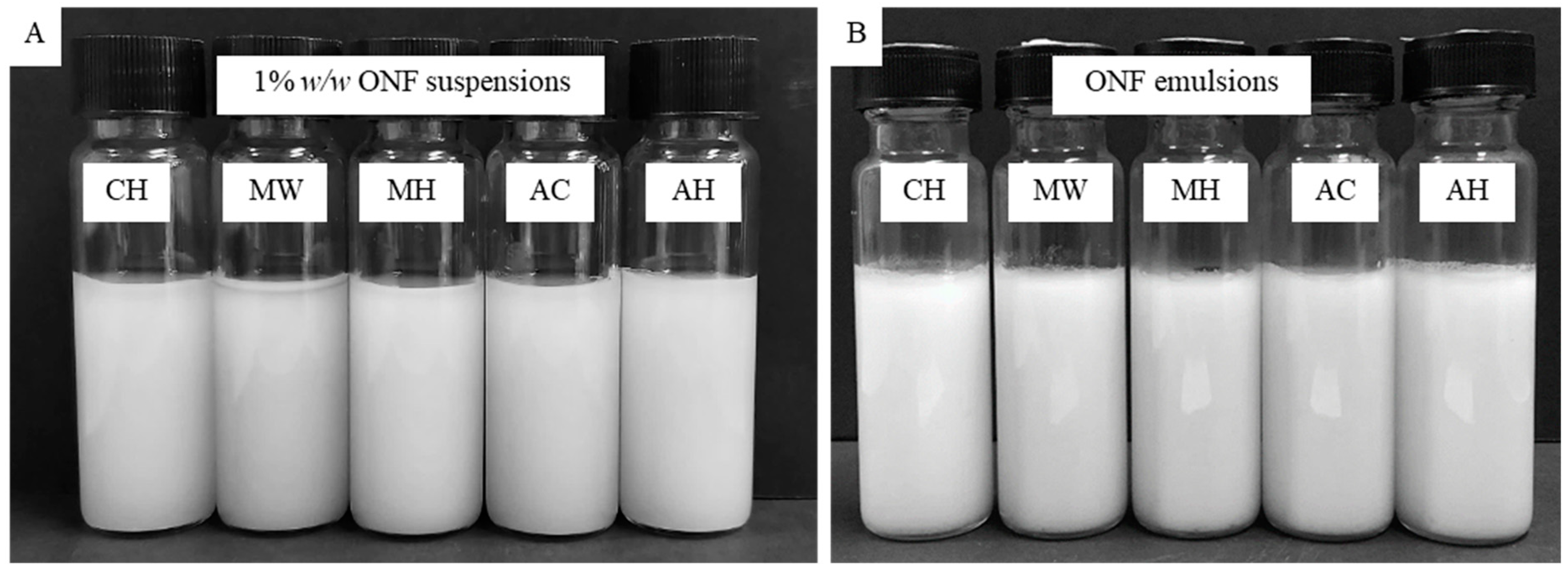 Polymers 14 00327 g004