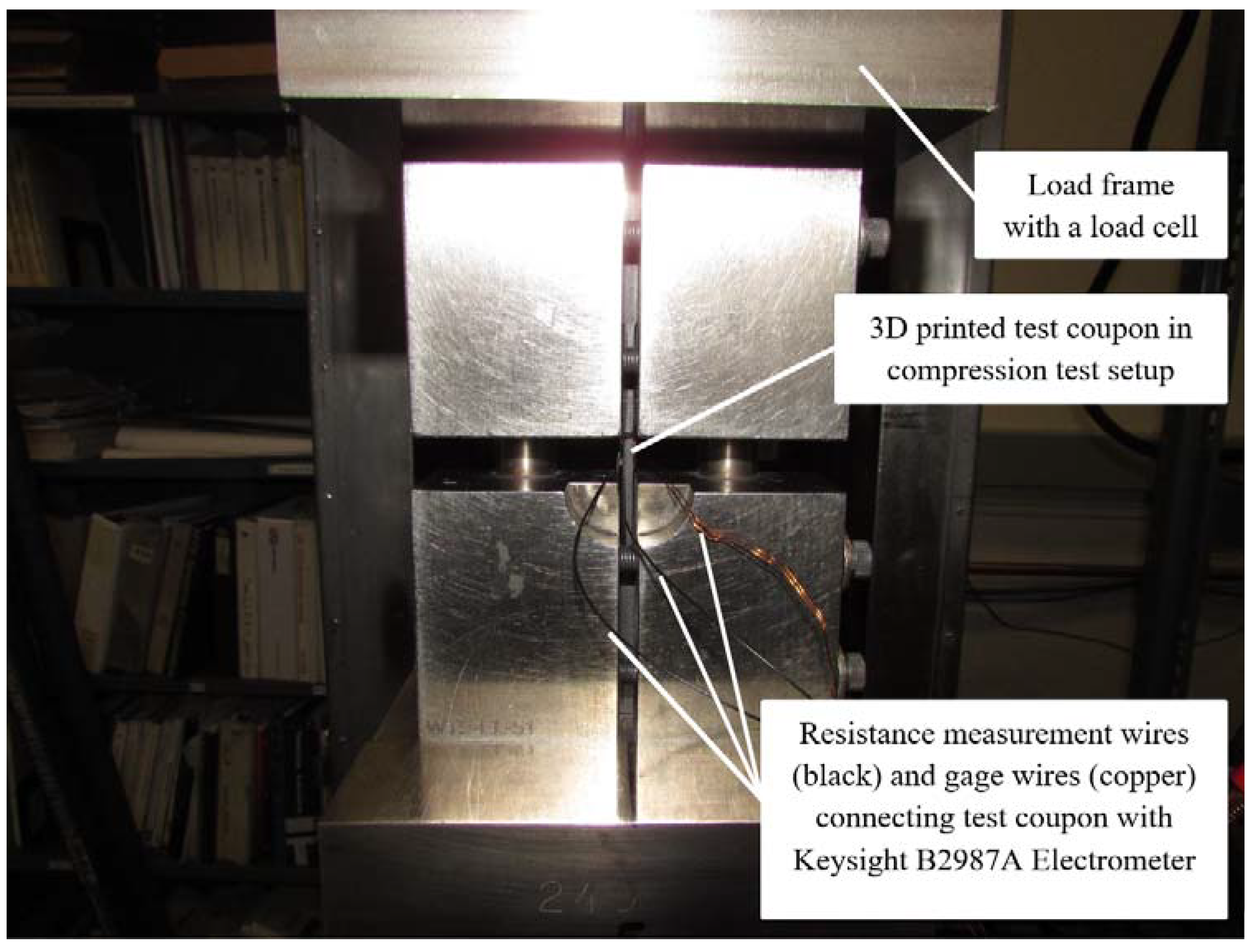 Polymers 14 00328 g003