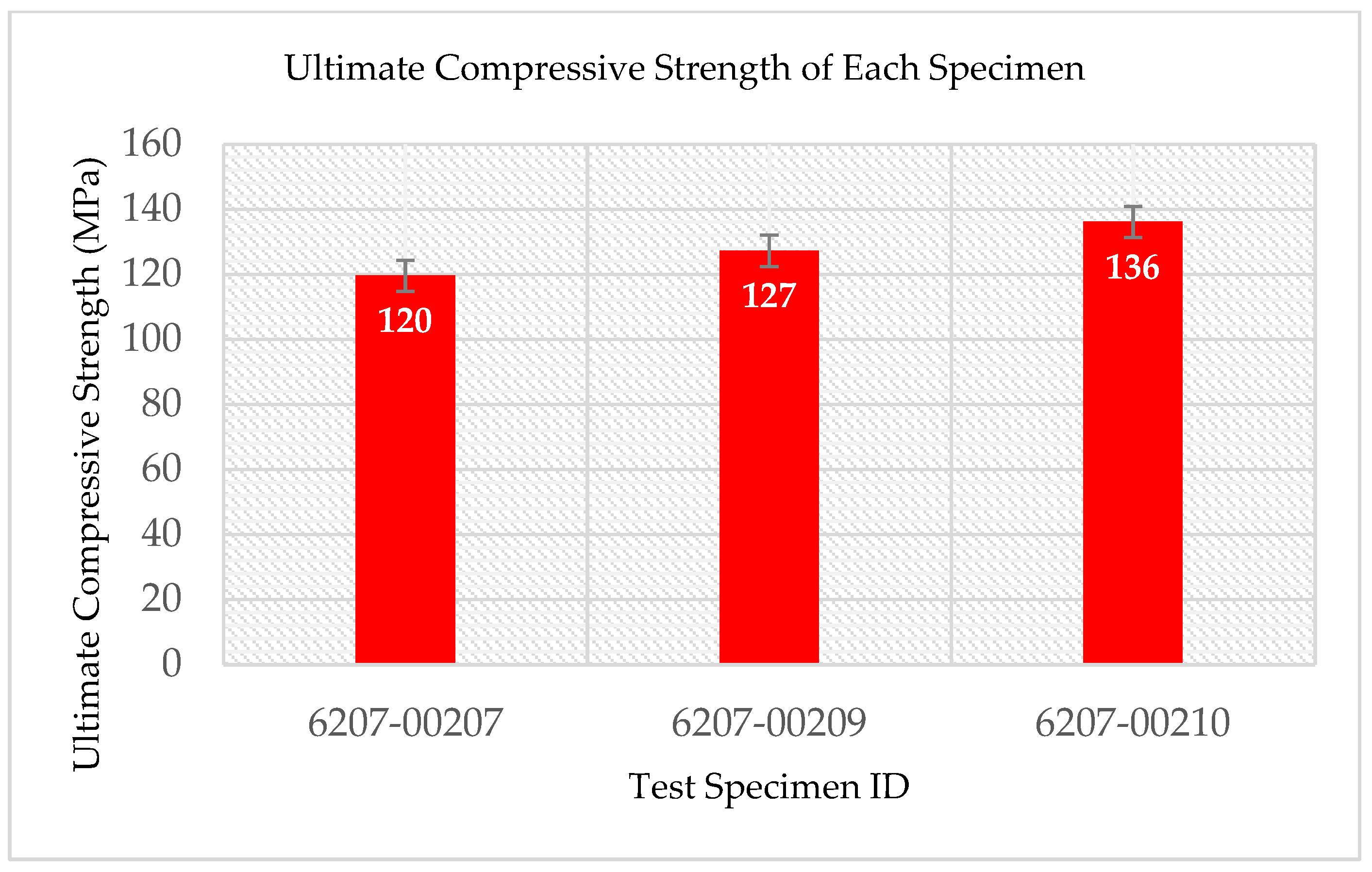 Polymers 14 00328 g005