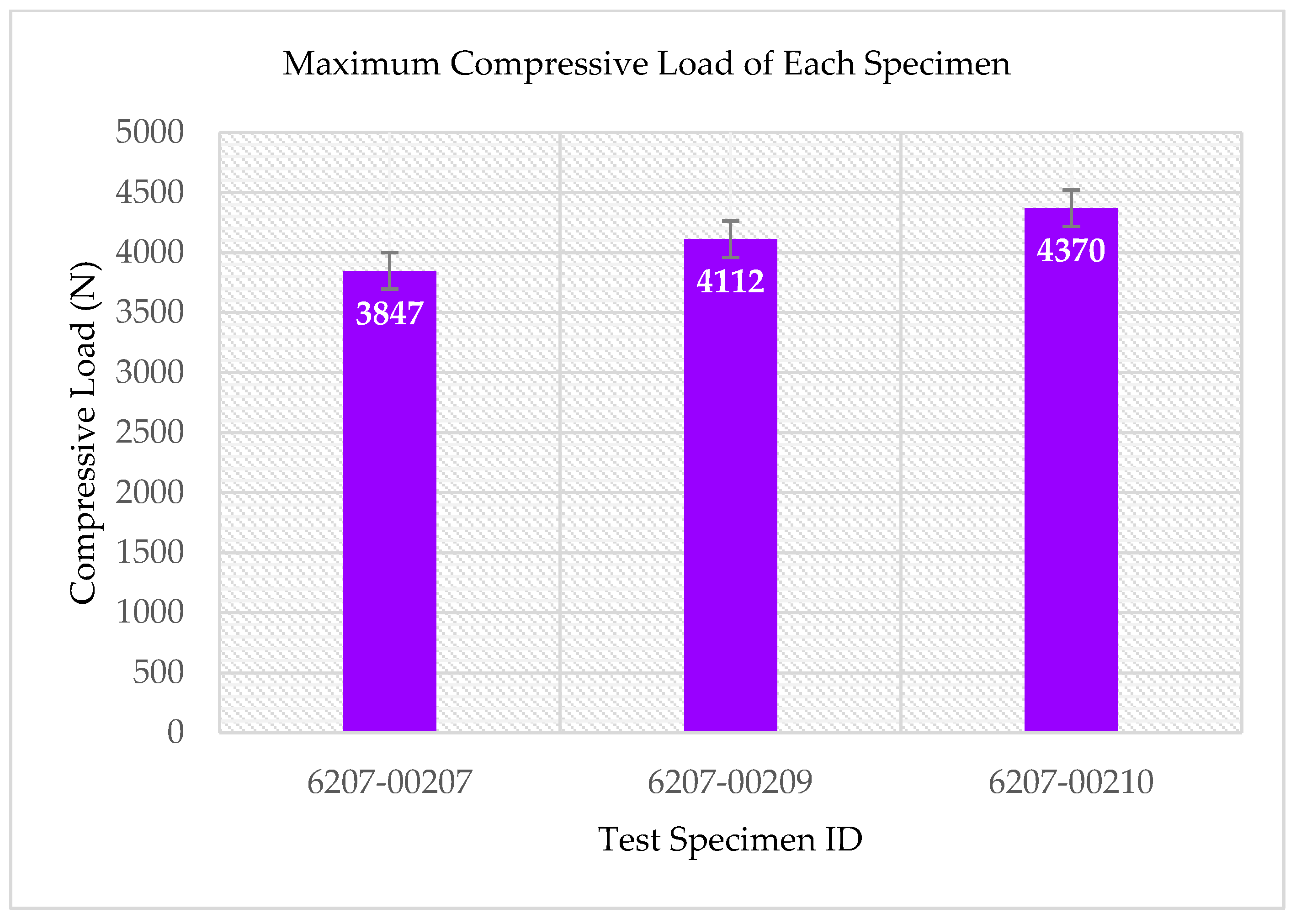 Polymers 14 00328 g006