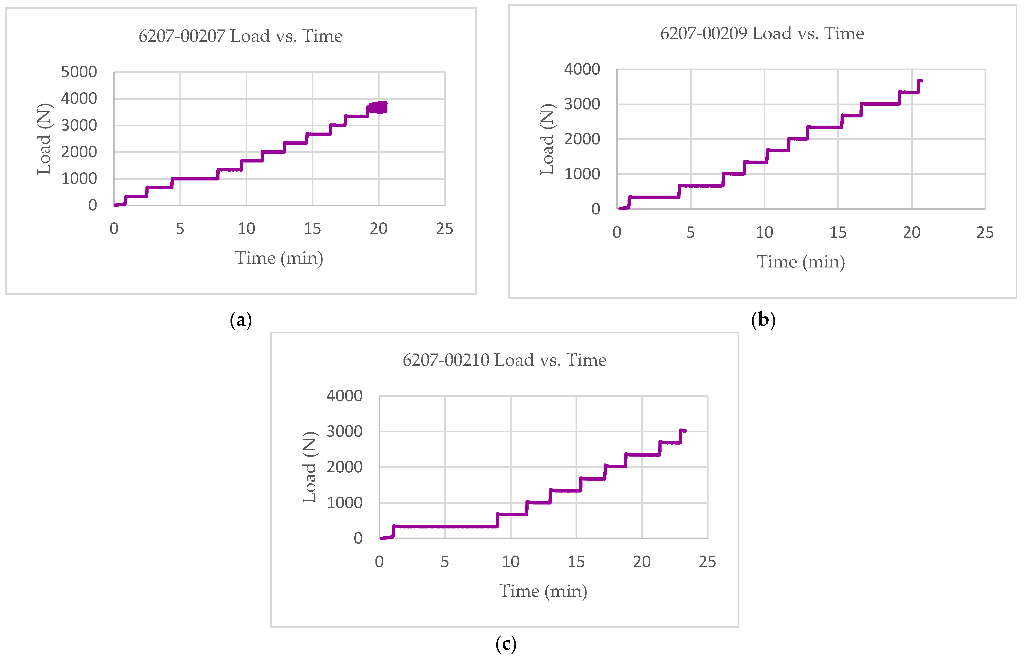 Polymers 14 00328 g007