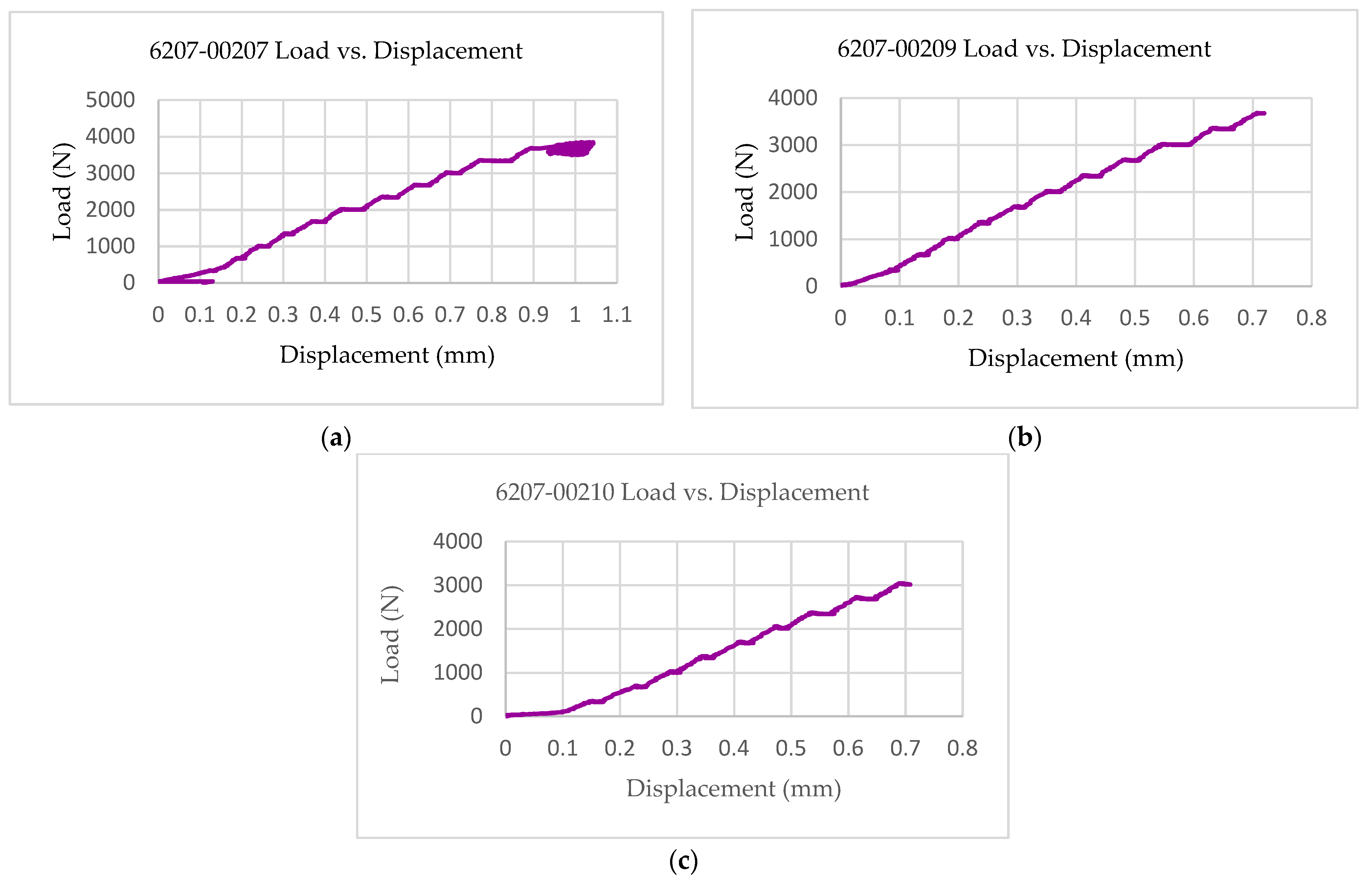 Polymers 14 00328 g008