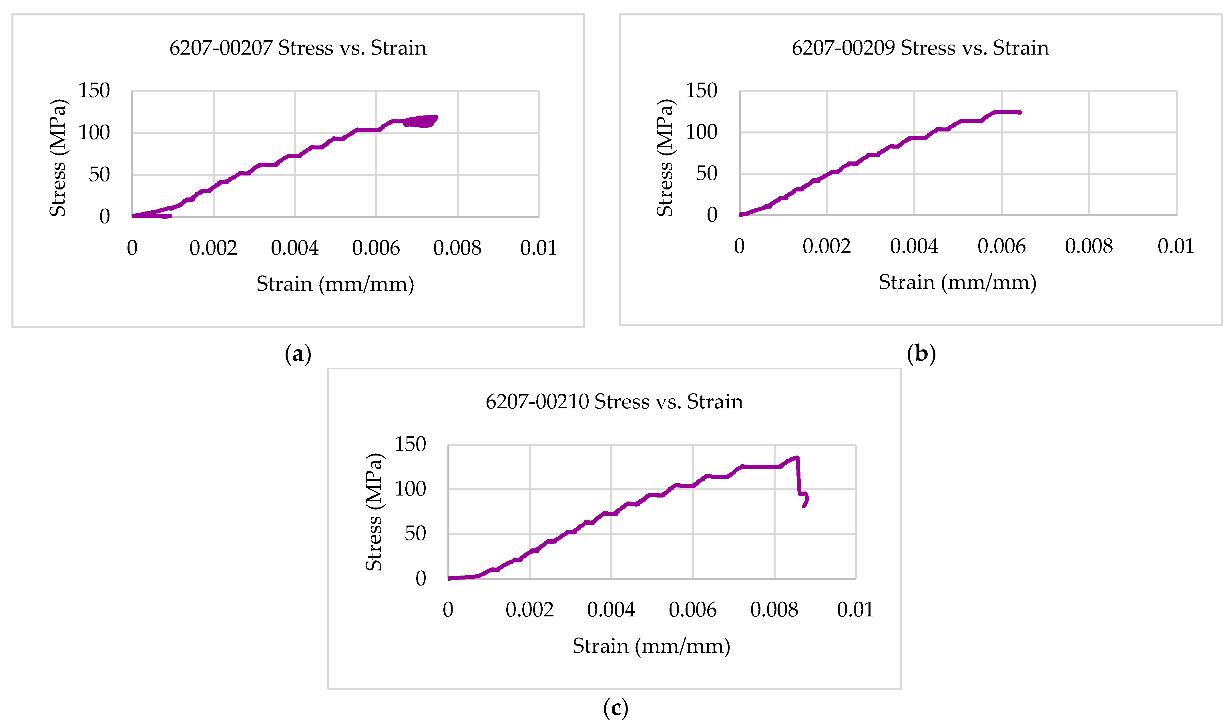 Polymers 14 00328 g009