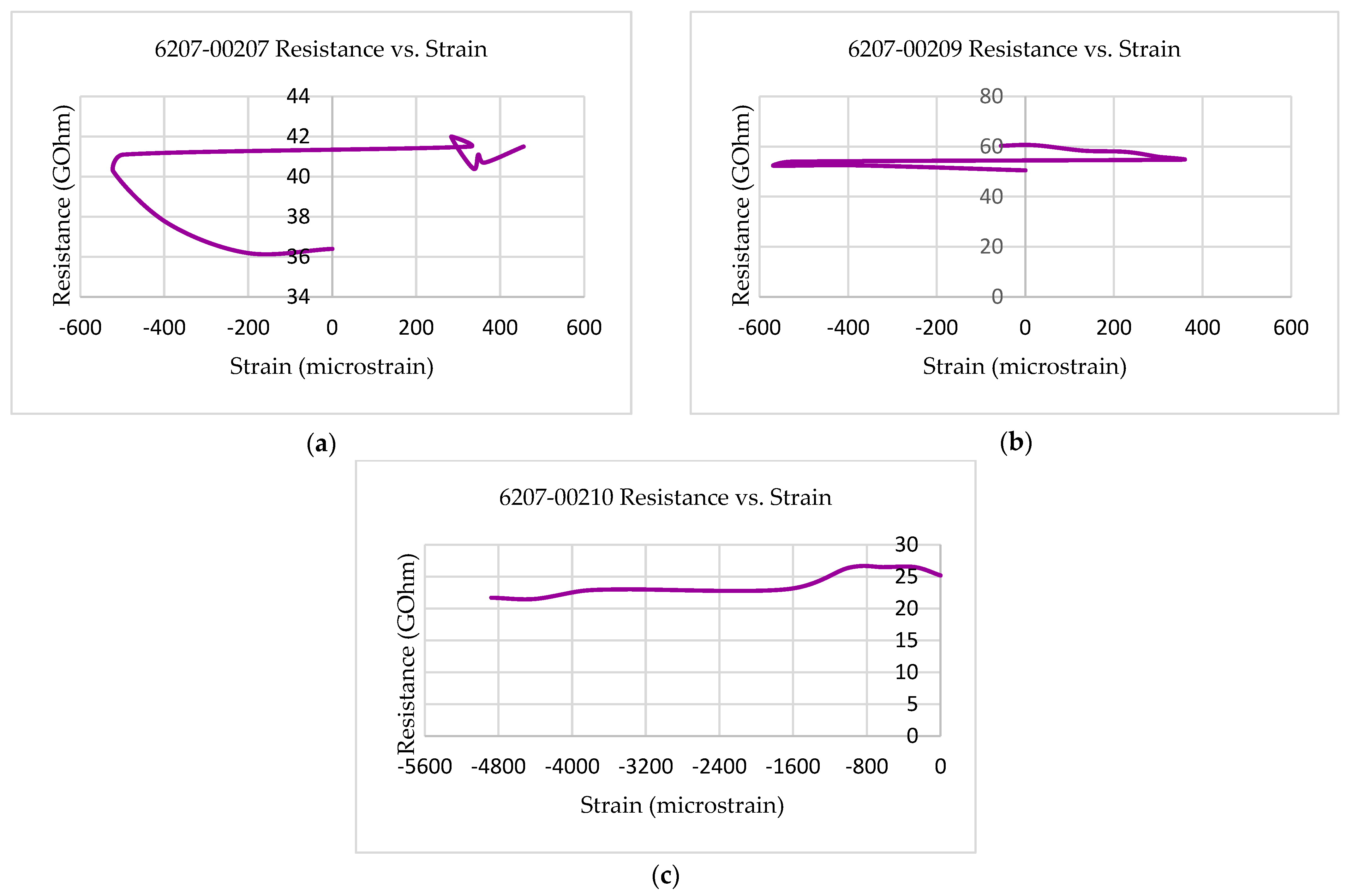 Polymers 14 00328 g010