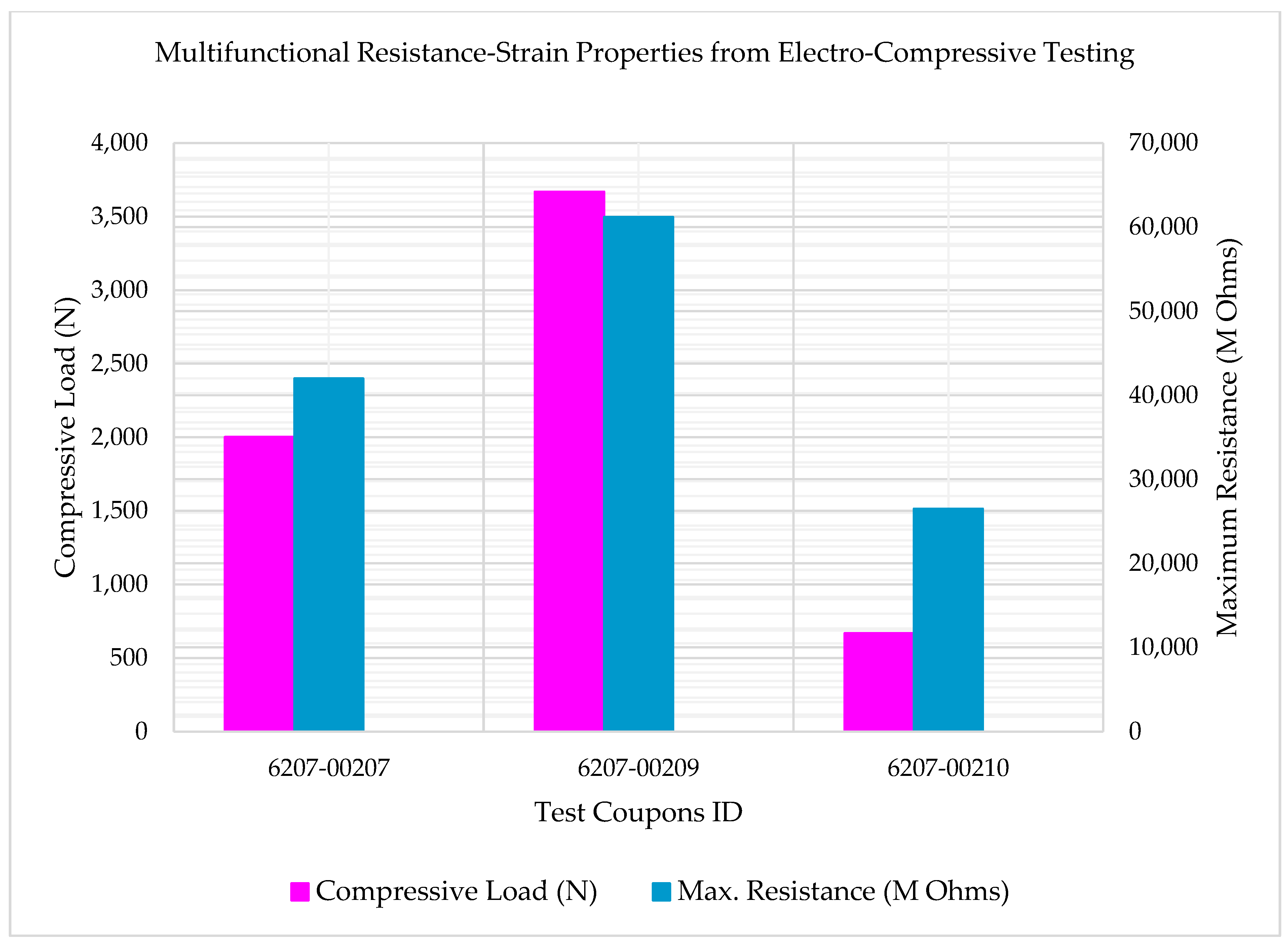Polymers 14 00328 g011