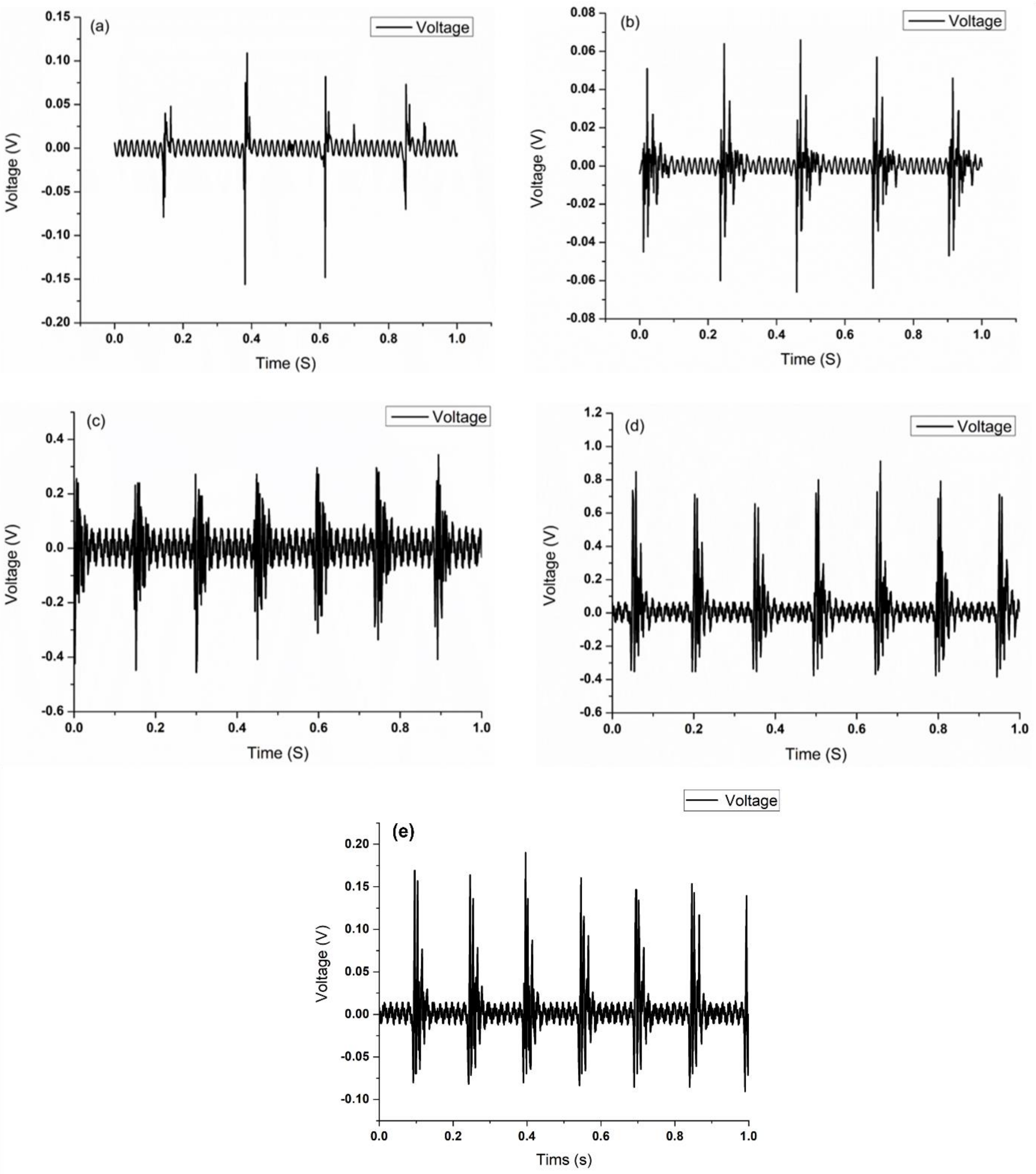 Polymers 14 00331 g009 550