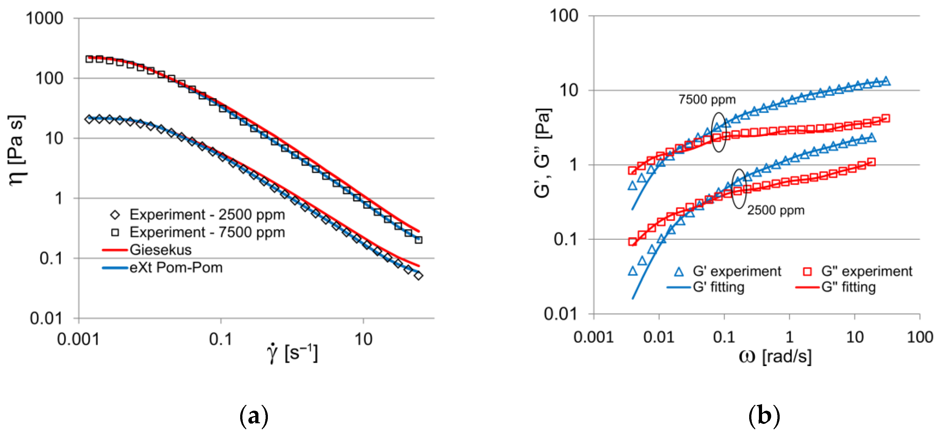 Polymers 14 00334 g003