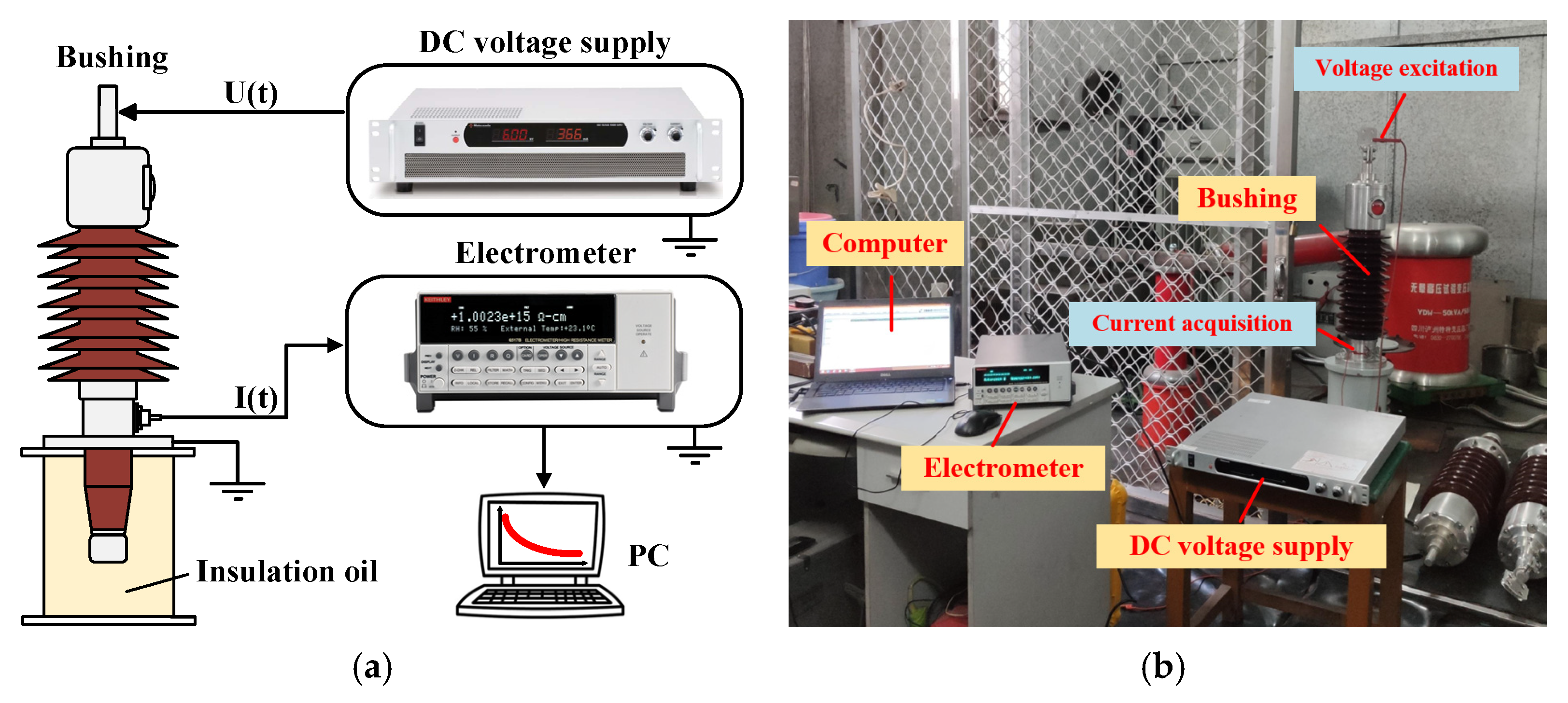 Polymers 14 00336 g003
