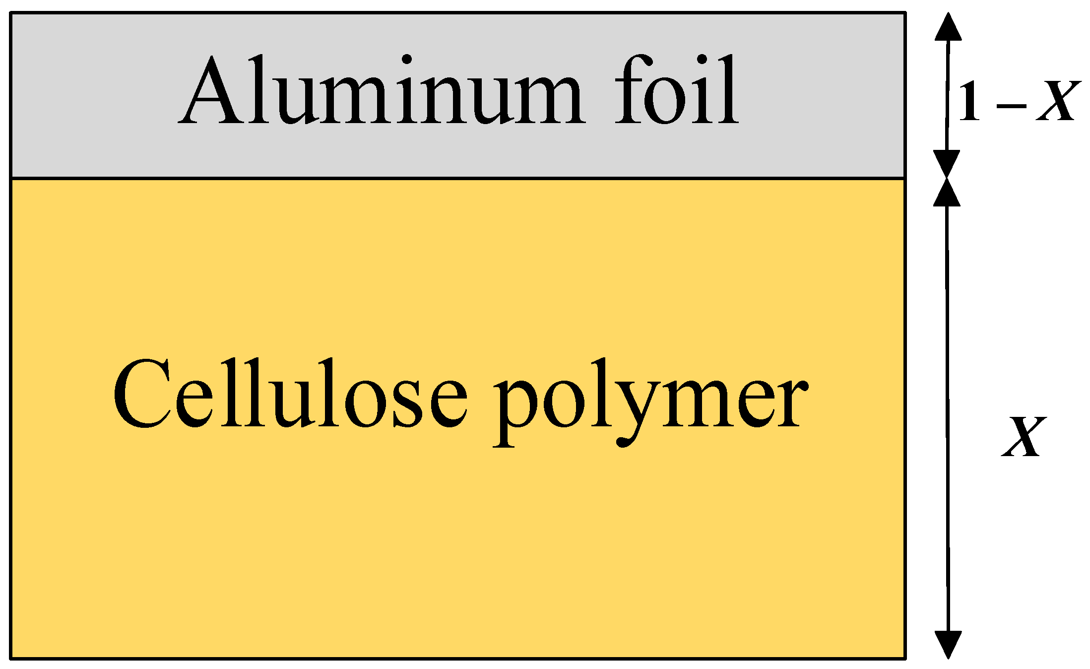 Polymers 14 00336 g005