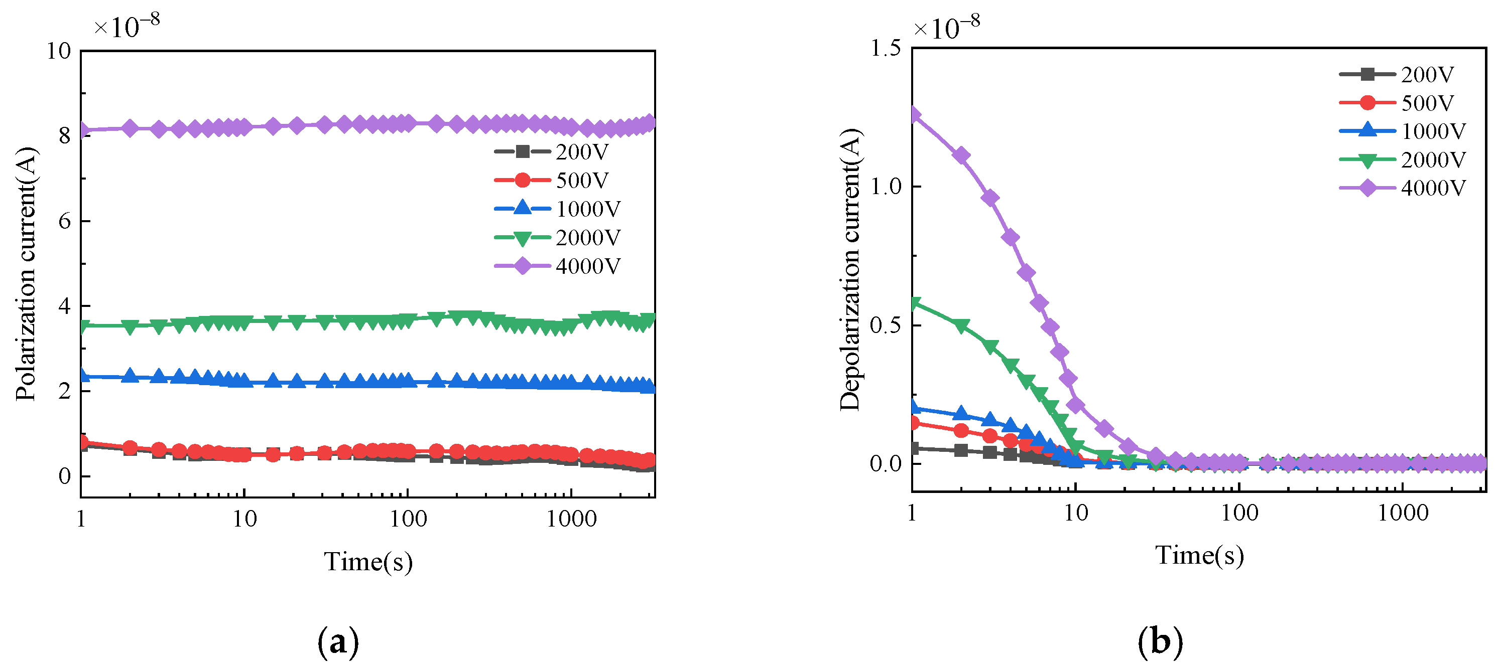 Polymers 14 00336 g007
